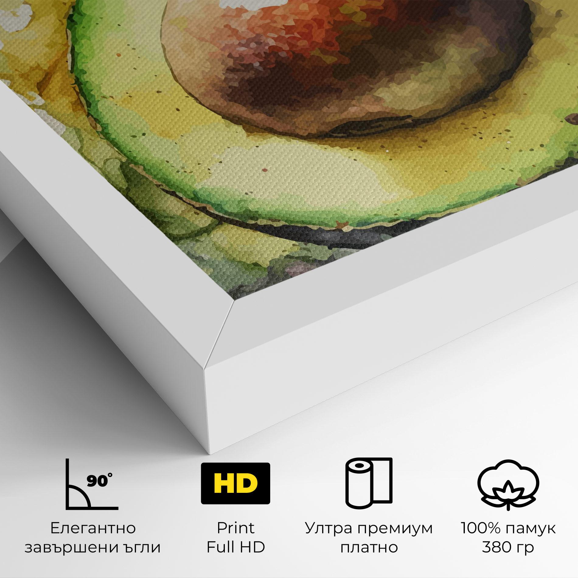 Картина на платно Green Avocado Art mockup 4