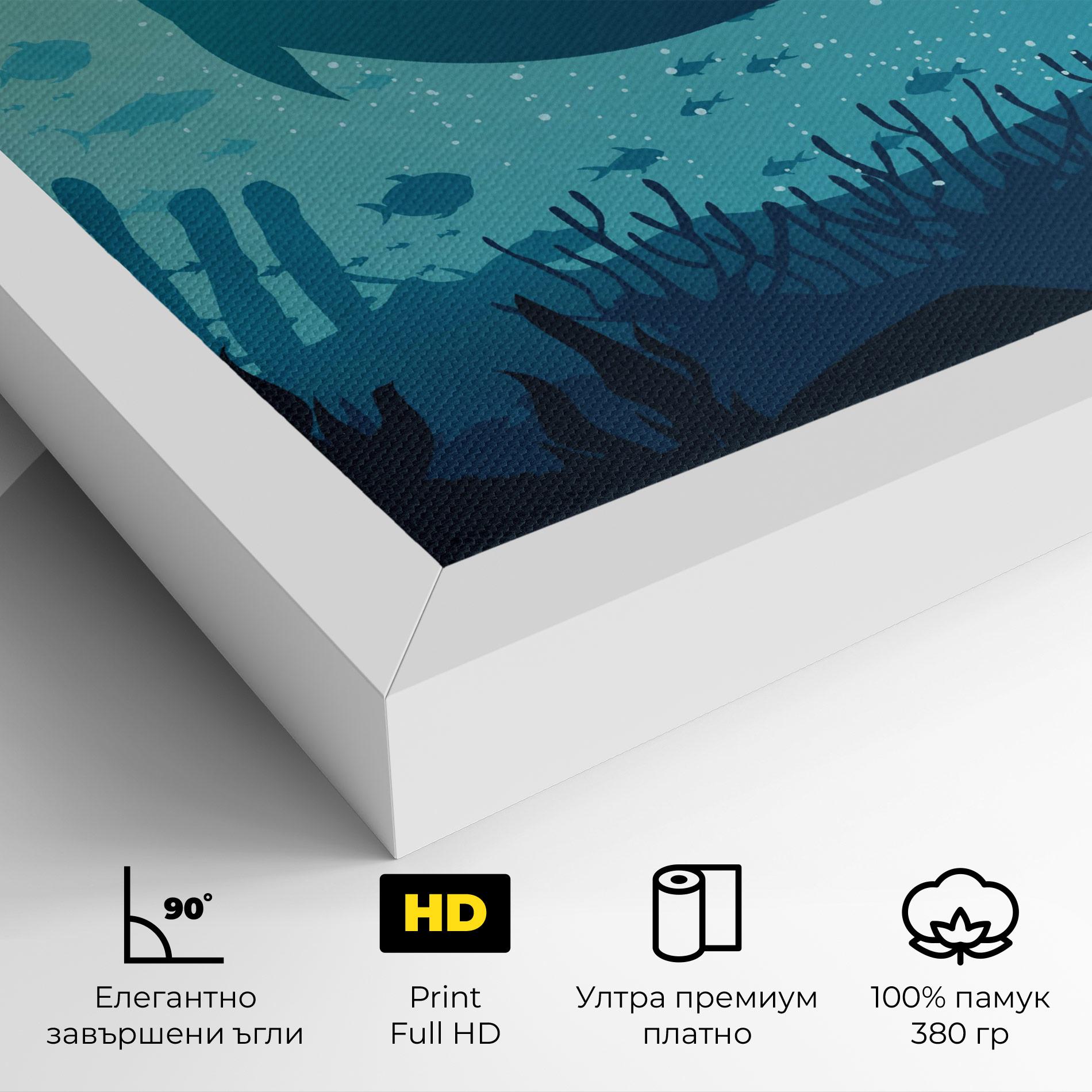 Картина на платно Blue Ocean mockup 4