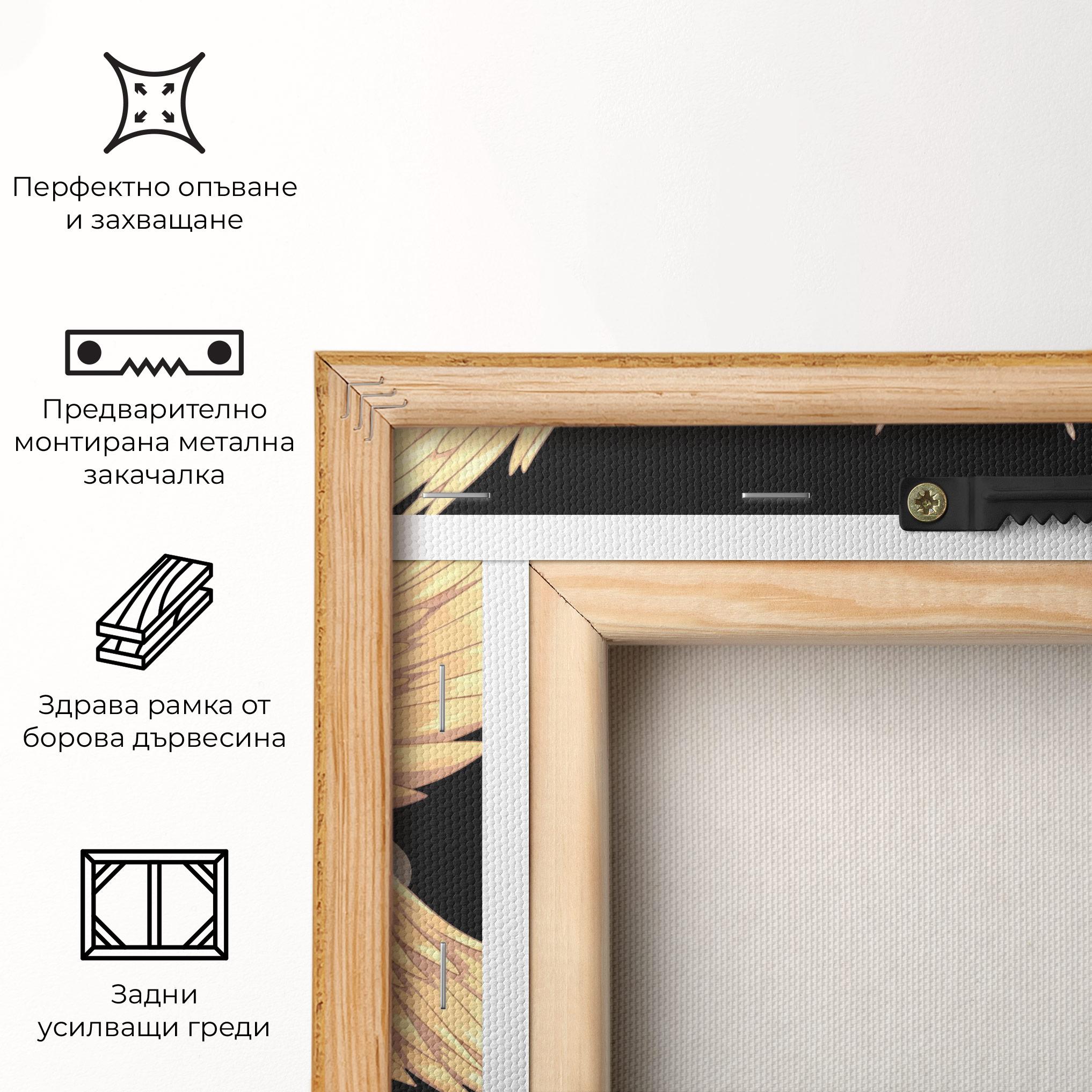 Картина на платно Angel Dog mockup 5