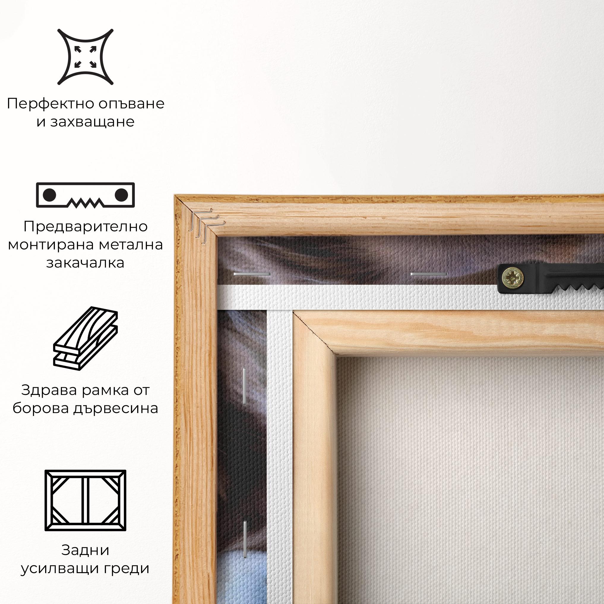 Картина на платно Coffee Brown Dog mockup 5