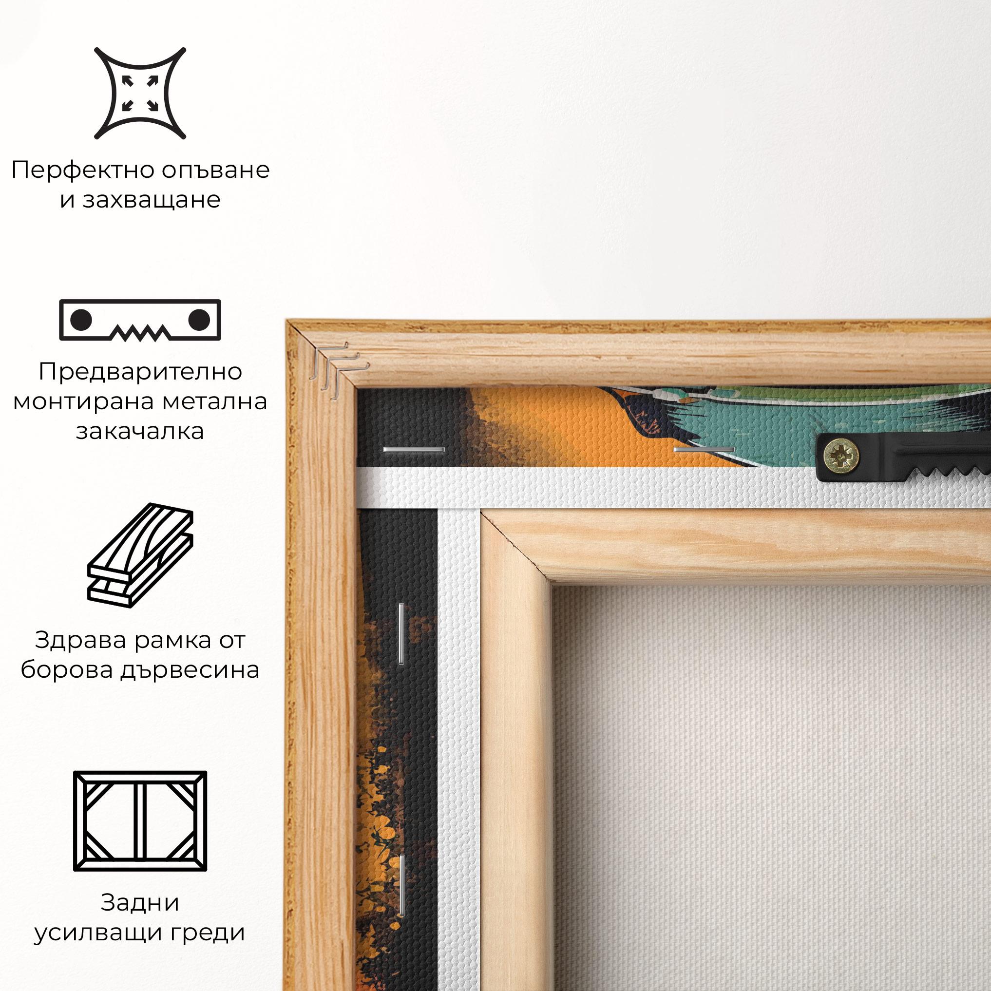 Картина на платно Cool Dog mockup 5