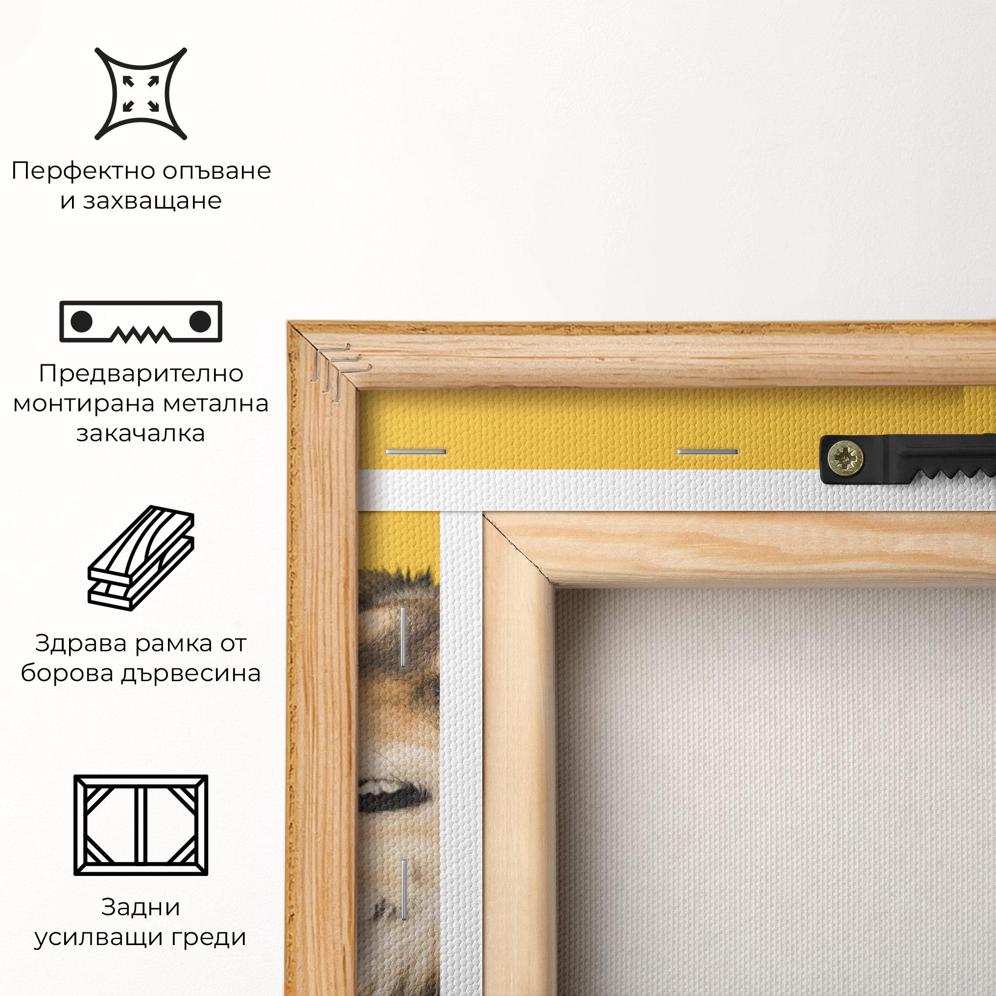 Картина на платно Cute Smiling Dog mockup 5