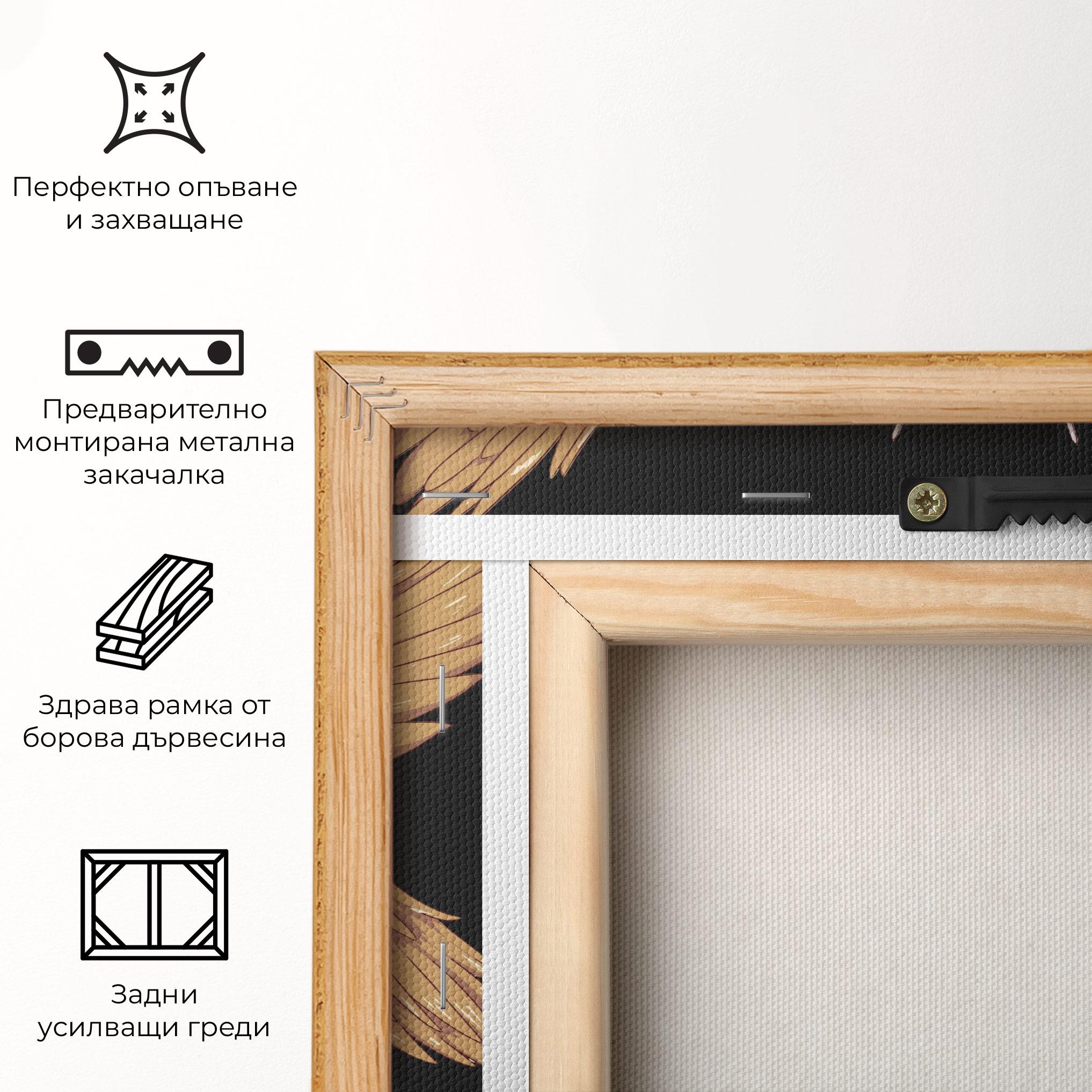 Картина на платно Doggo mockup 5