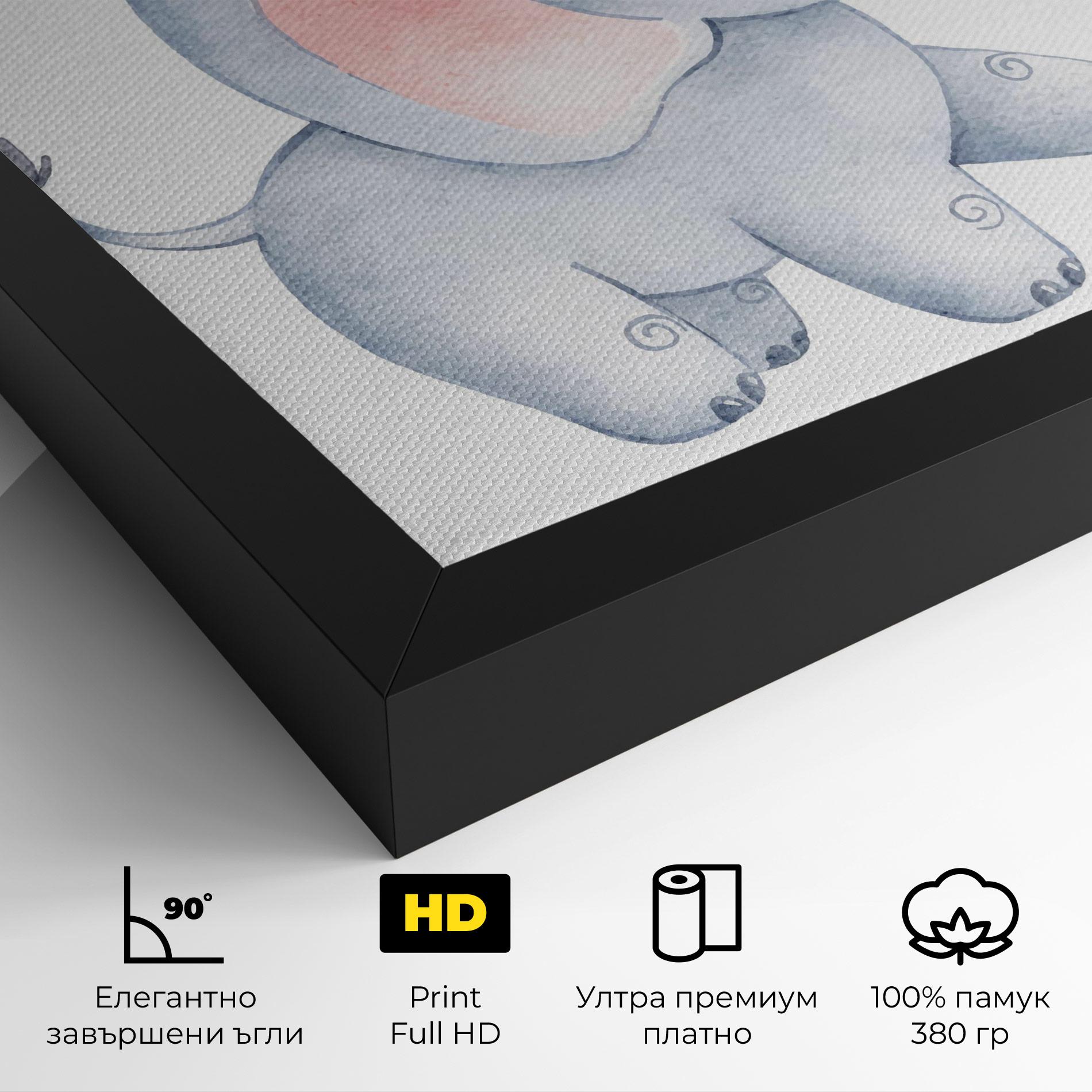 Картина на платно Elephant Butterfly mockup 4