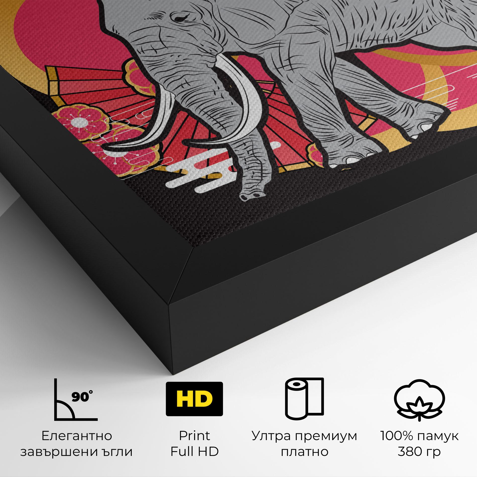 Картина на платно Elephant On Pink mockup 4