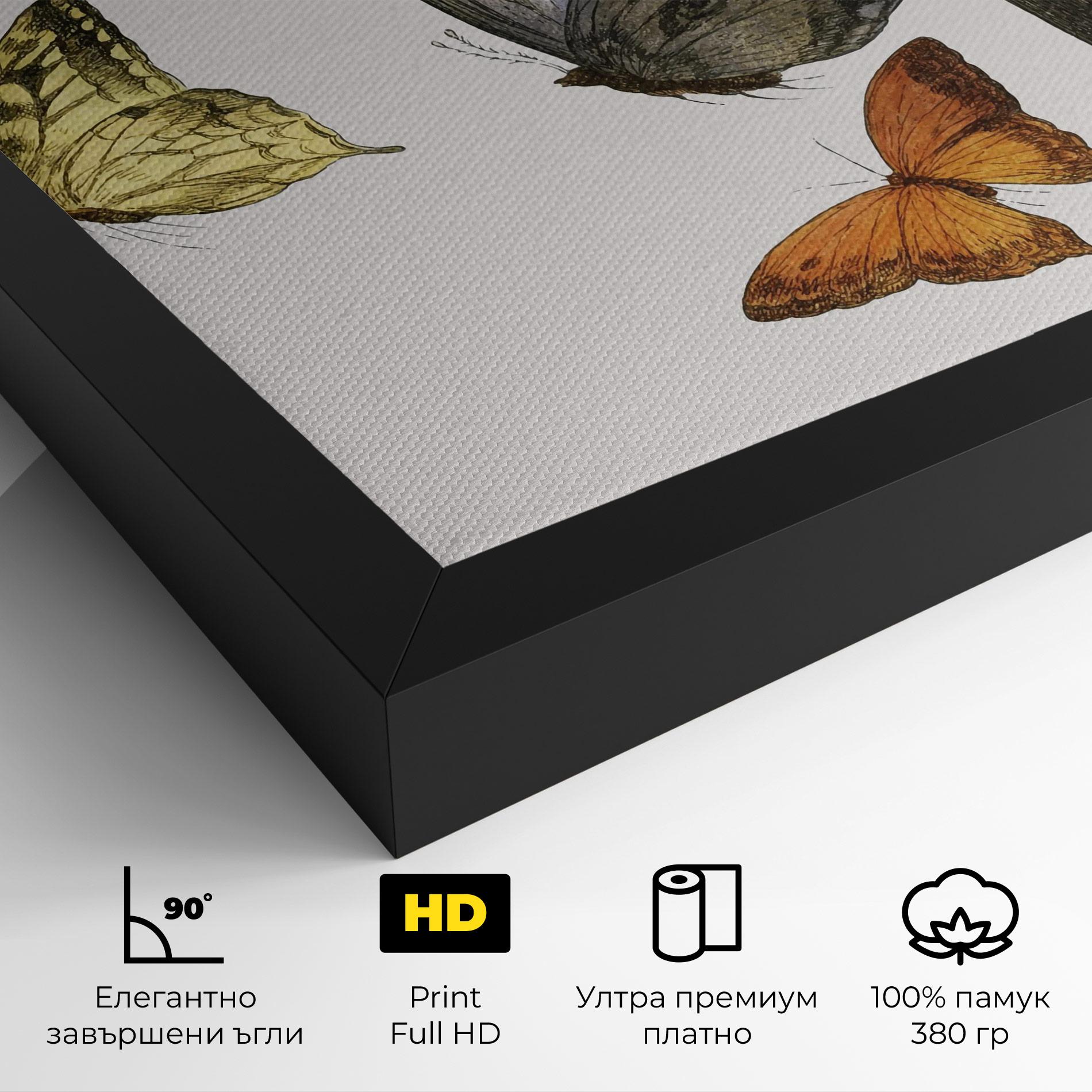 Картина на платно Butterfly Floating mockup 4