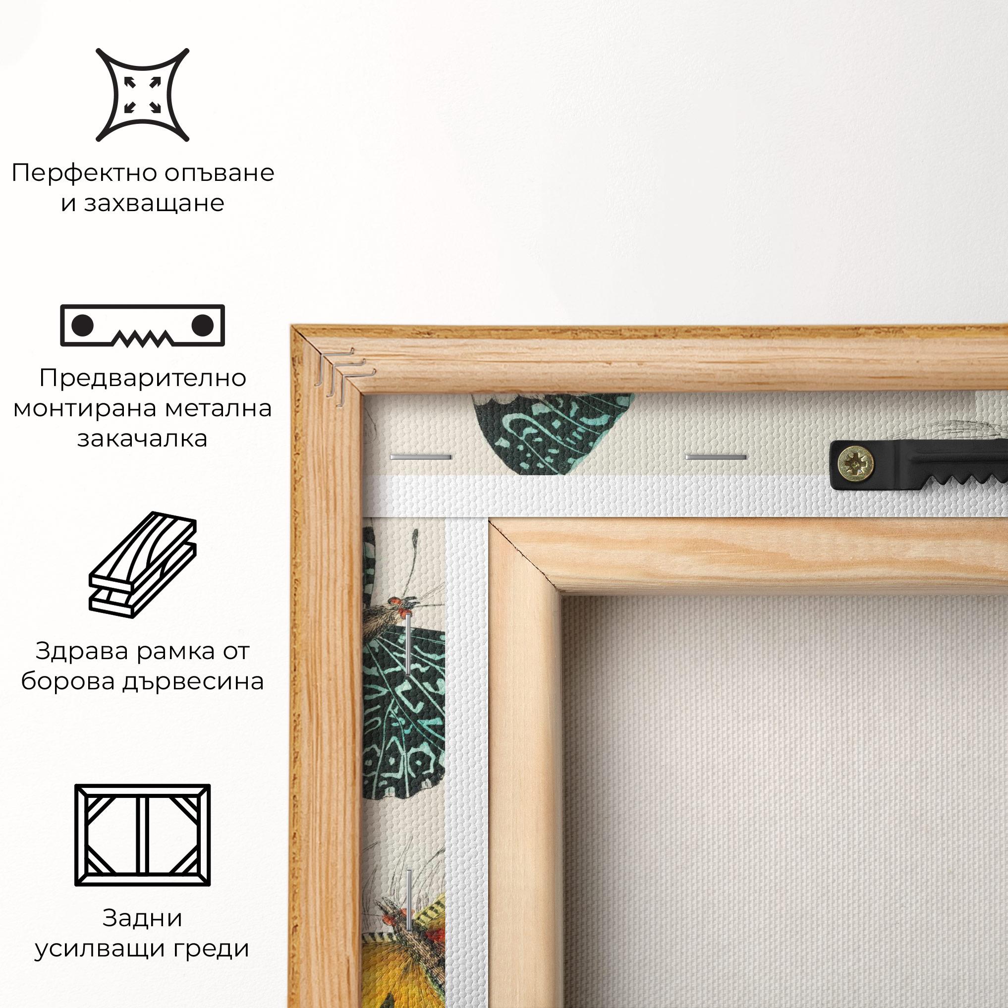 Картина на платно Butterfly Art mockup 5