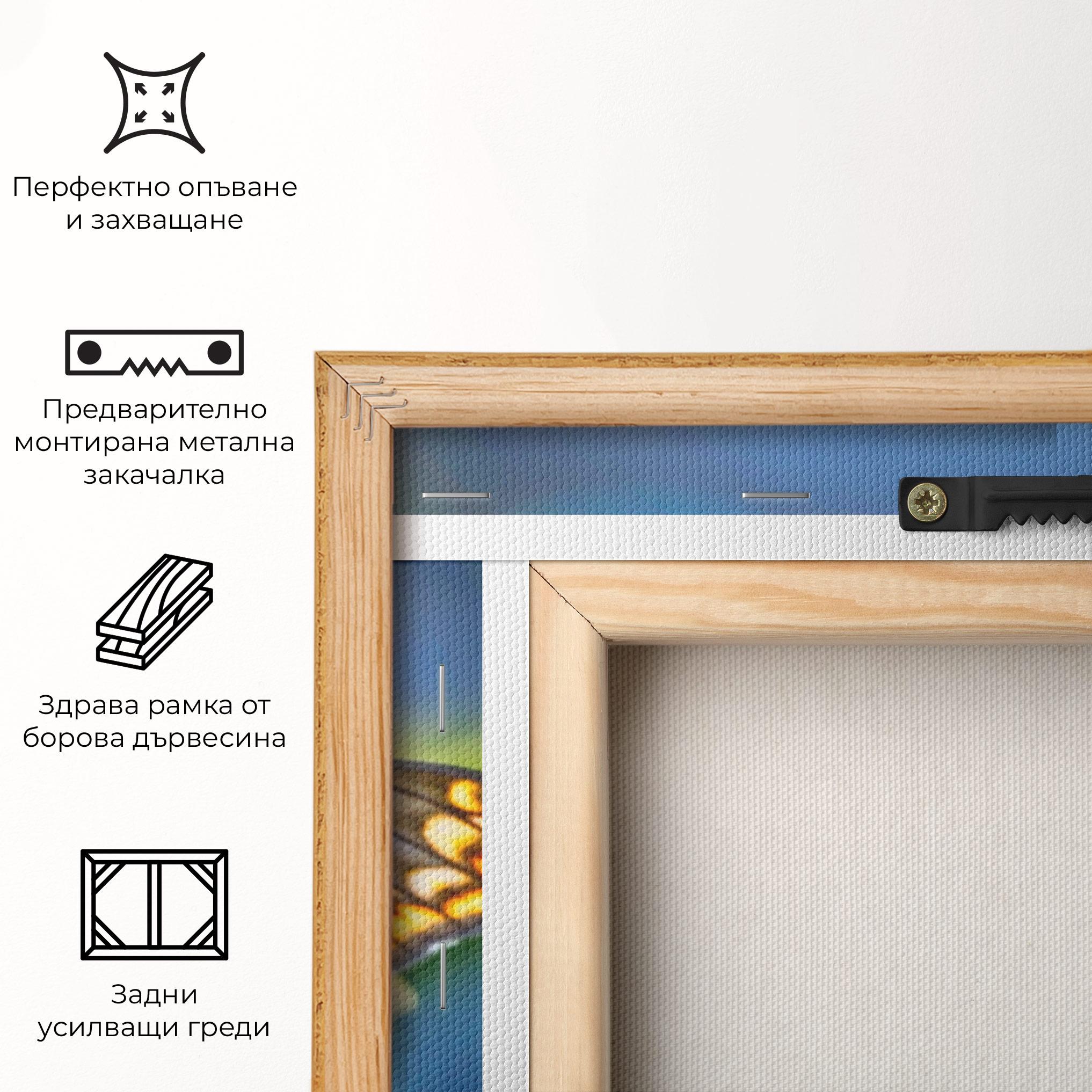 Картина на платно Yellow Grey Butterfly mockup 5