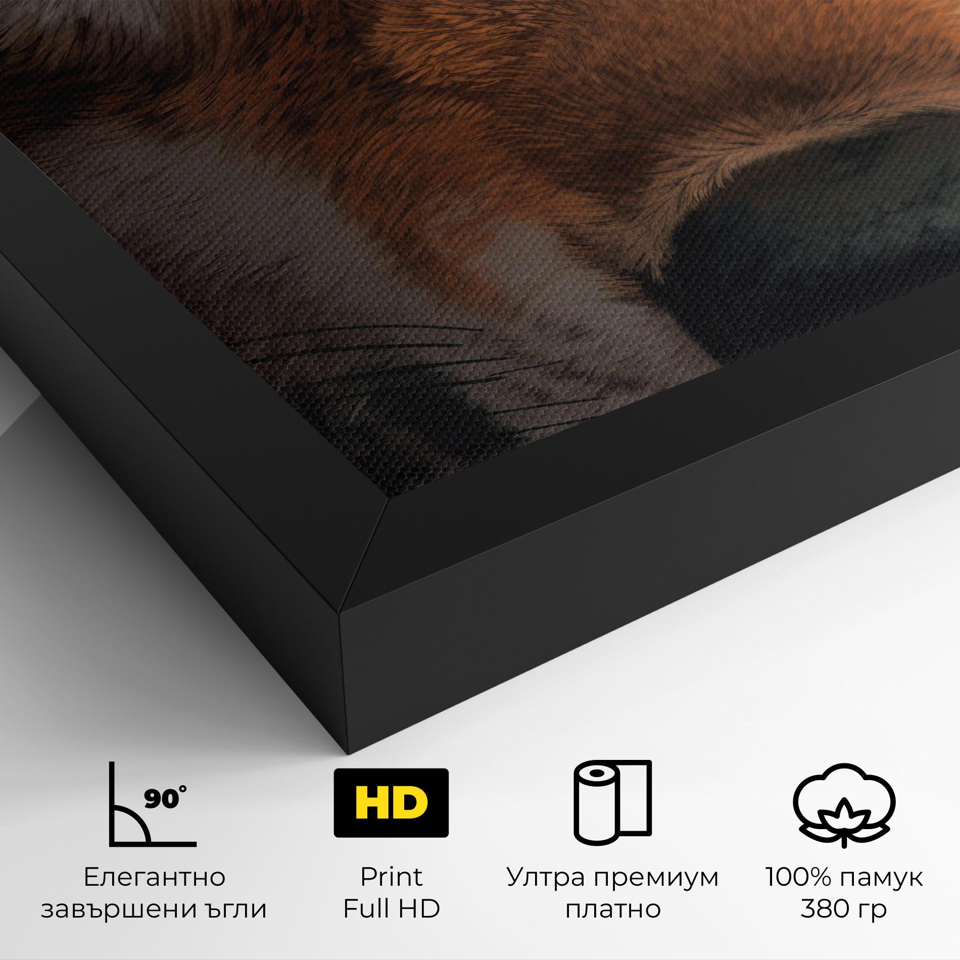 Картина на платно Close Up Wolf Eyes mockup 4