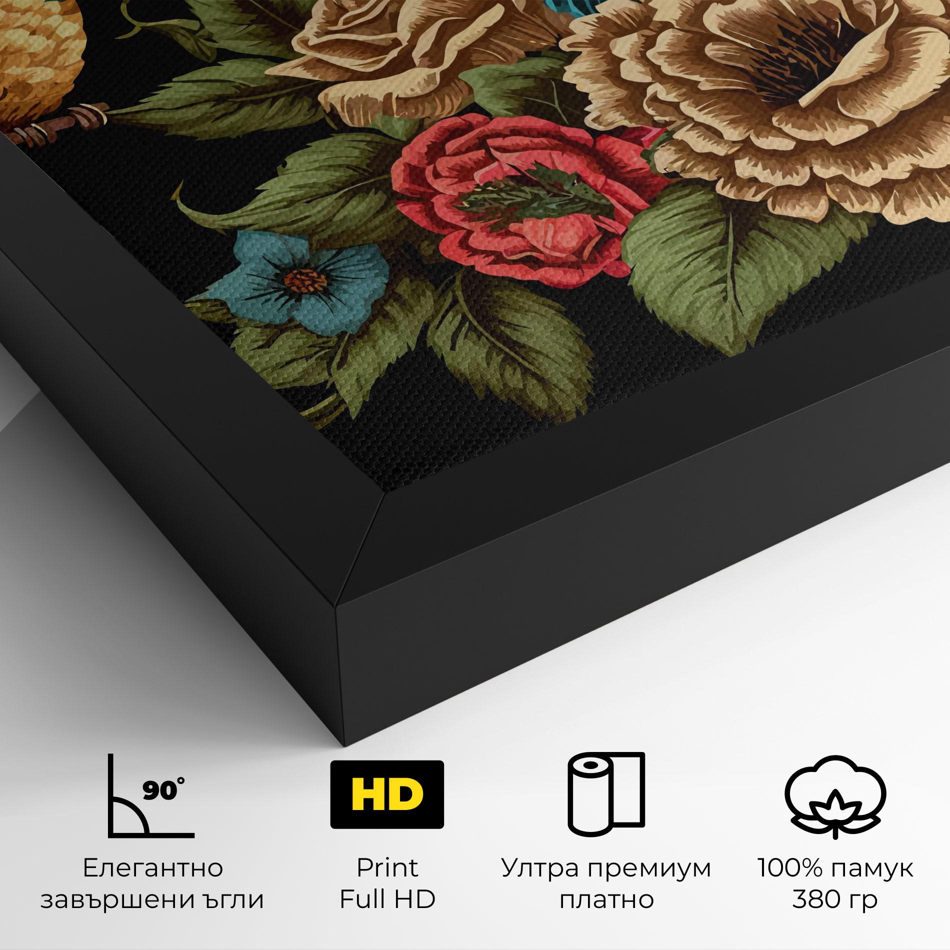 Картина на платно Blue Birds mockup 4