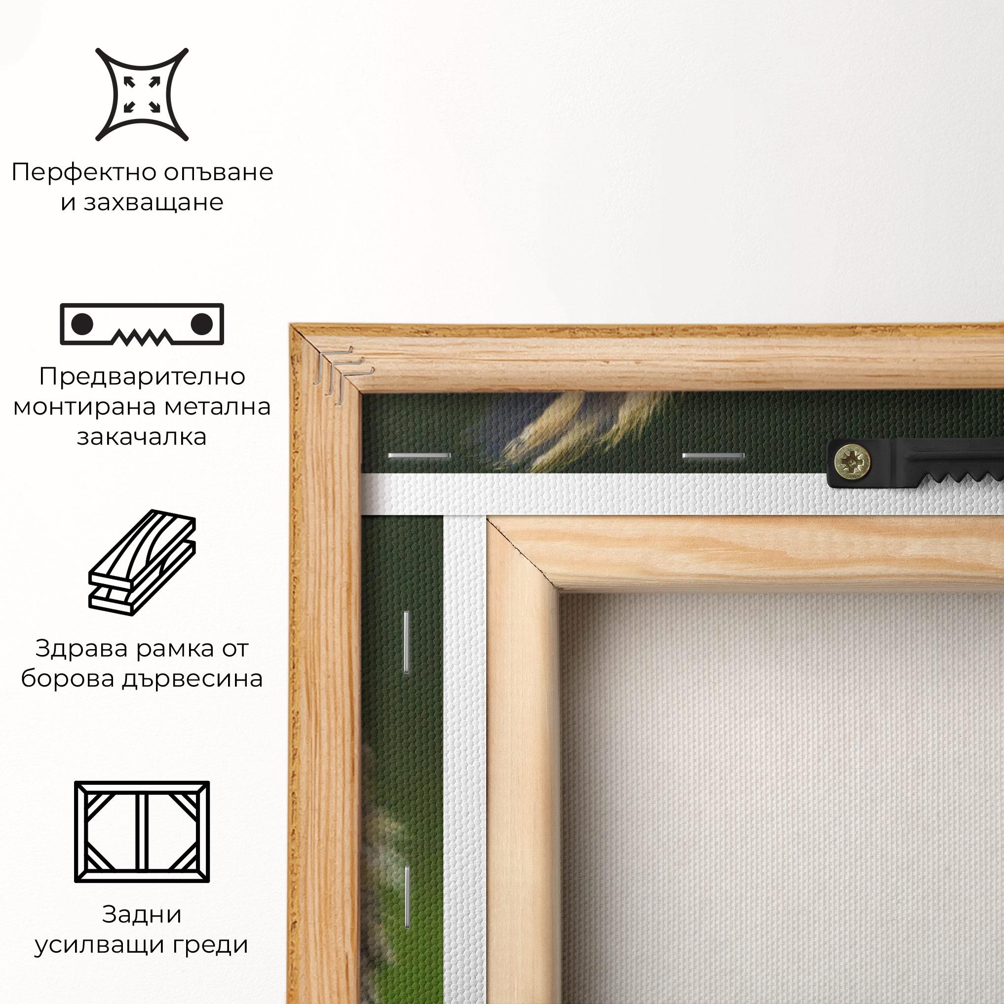 Картина на платно Angry Owl mockup 5