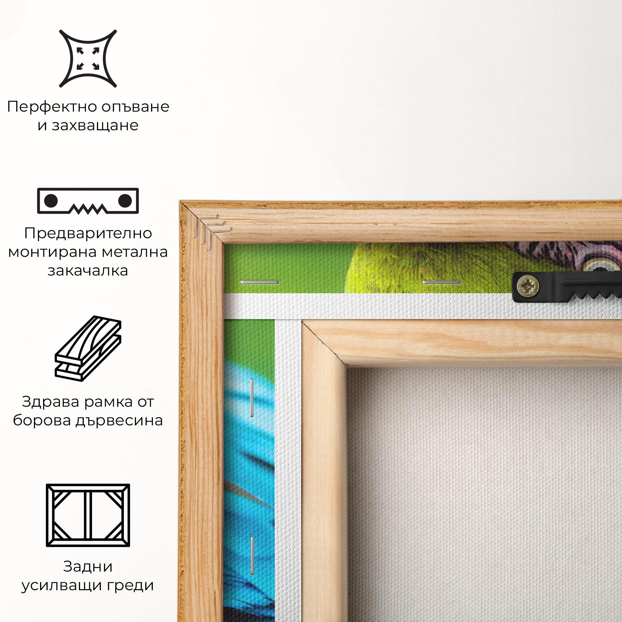 Картина на платно Blue Parrot mockup 5