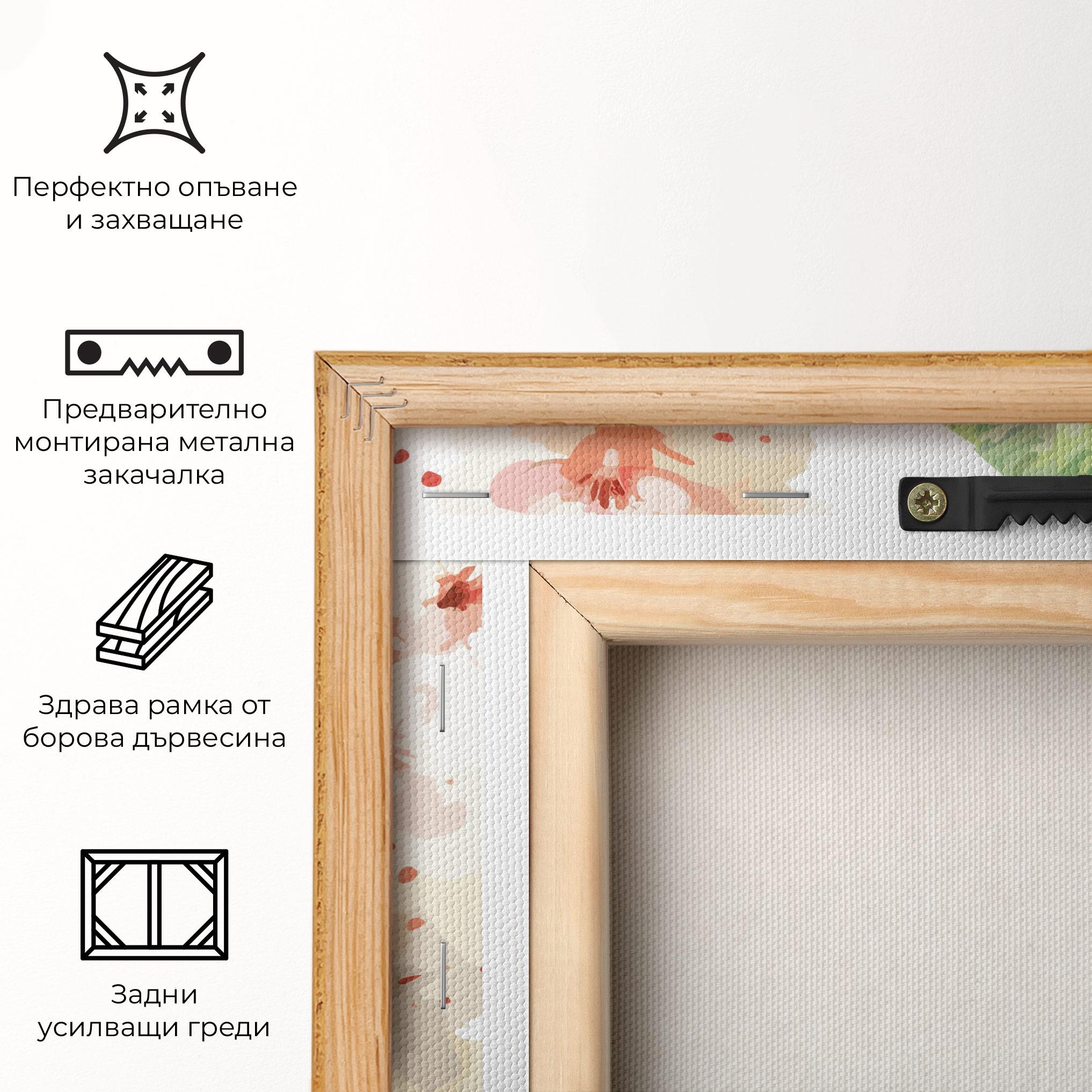 Картина на платно Pretty Green Parrot mockup 5