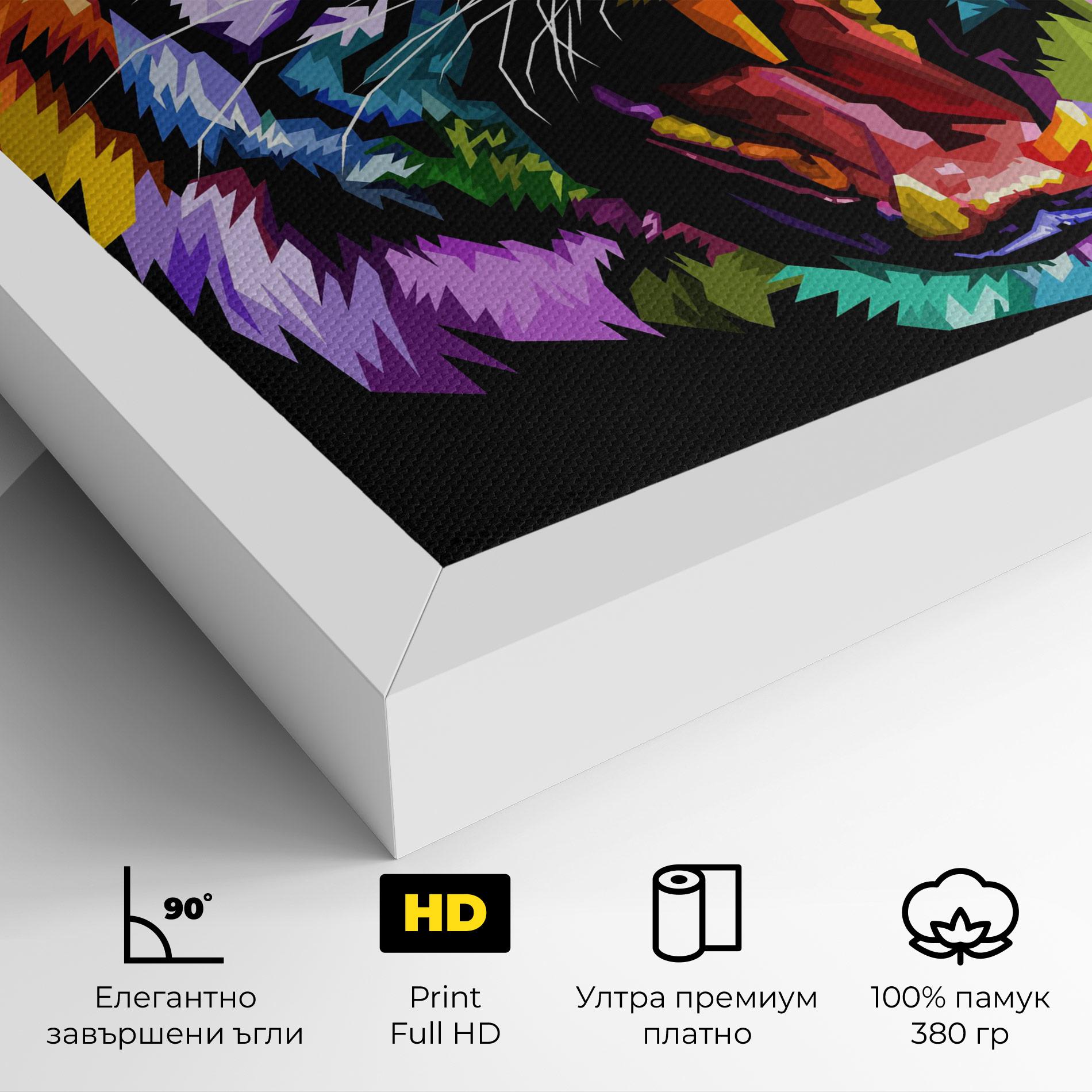 Картина на платно Tiger On Black mockup 4