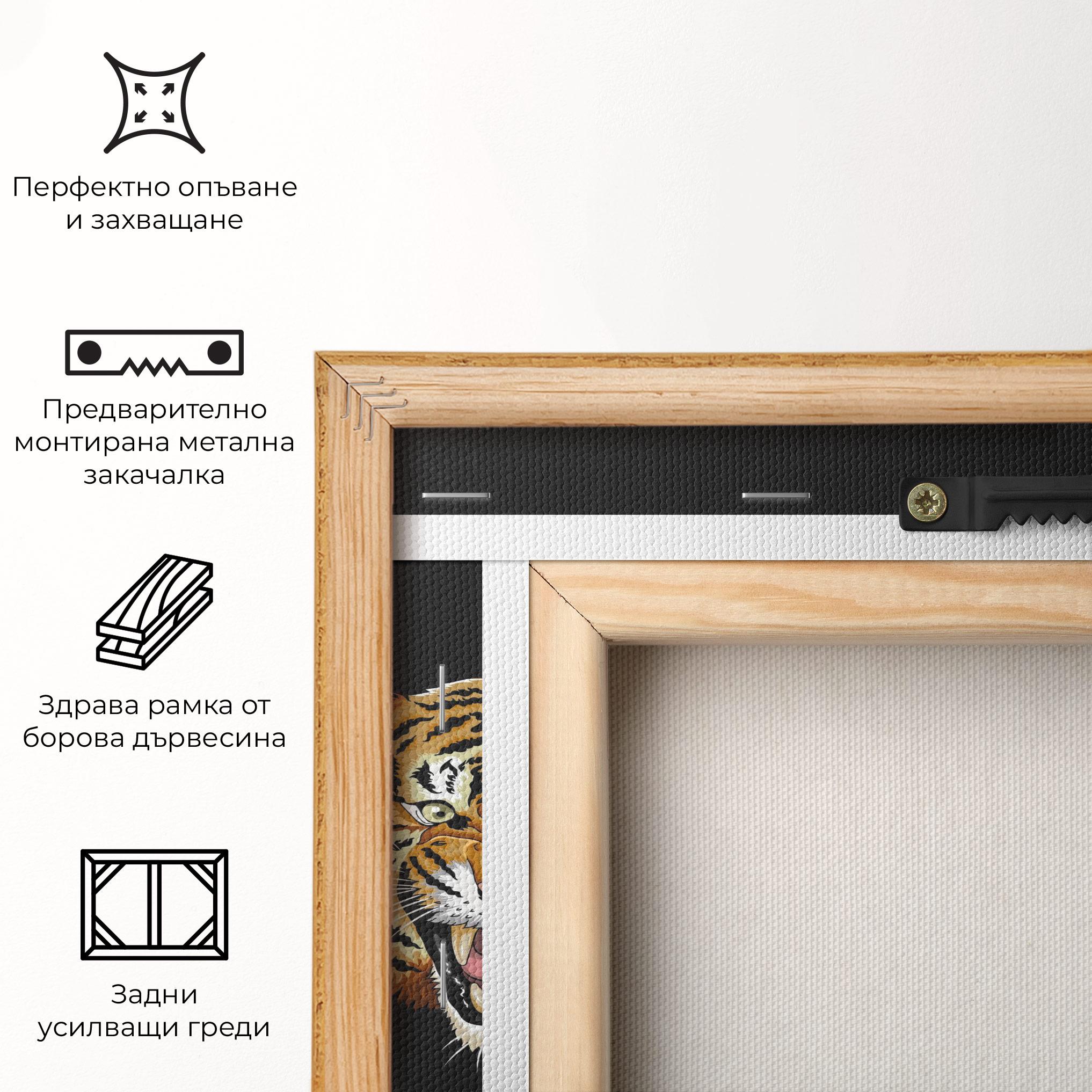 Картина на платно 3 Tigers mockup 5