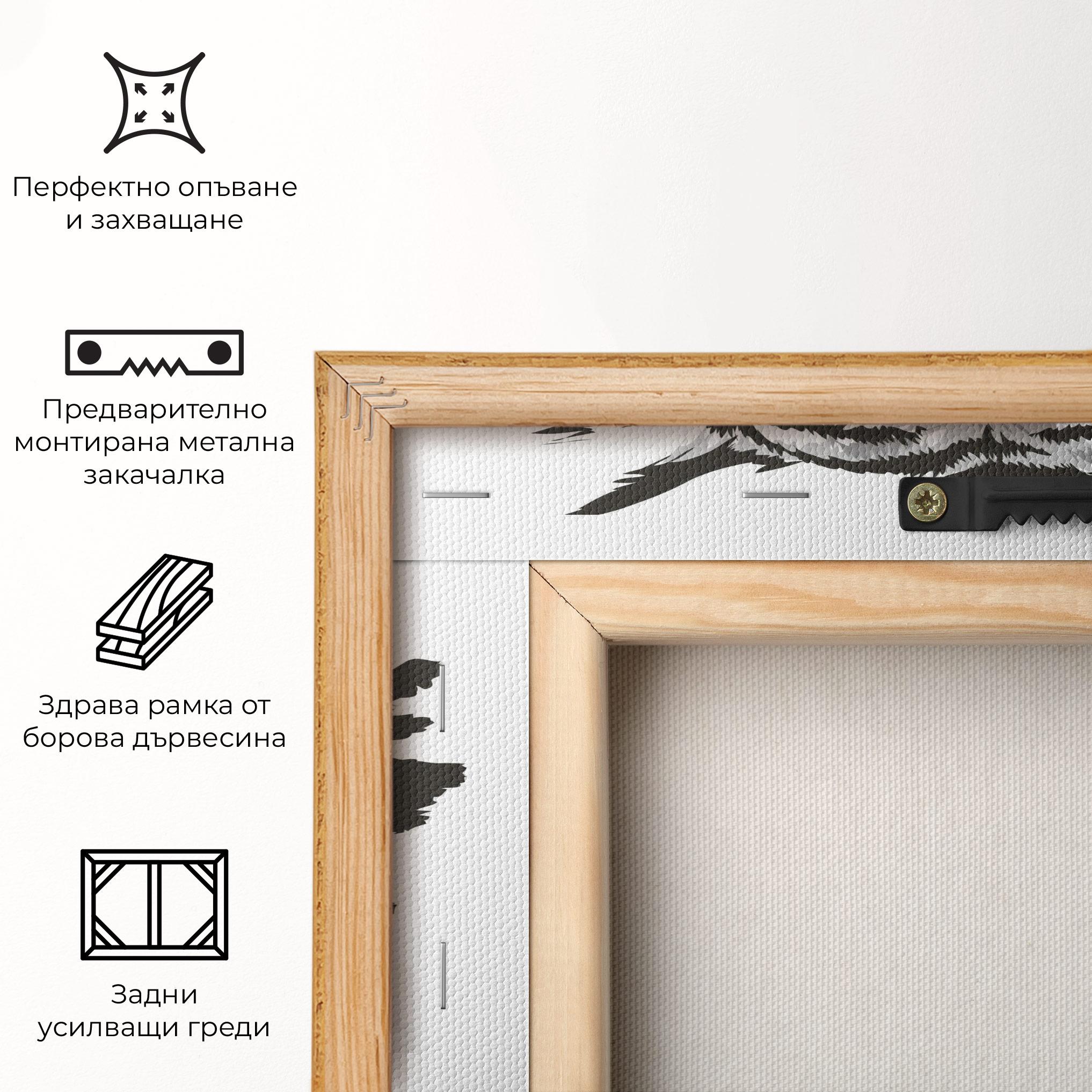 Картина на платно Belive In Your Power mockup 5