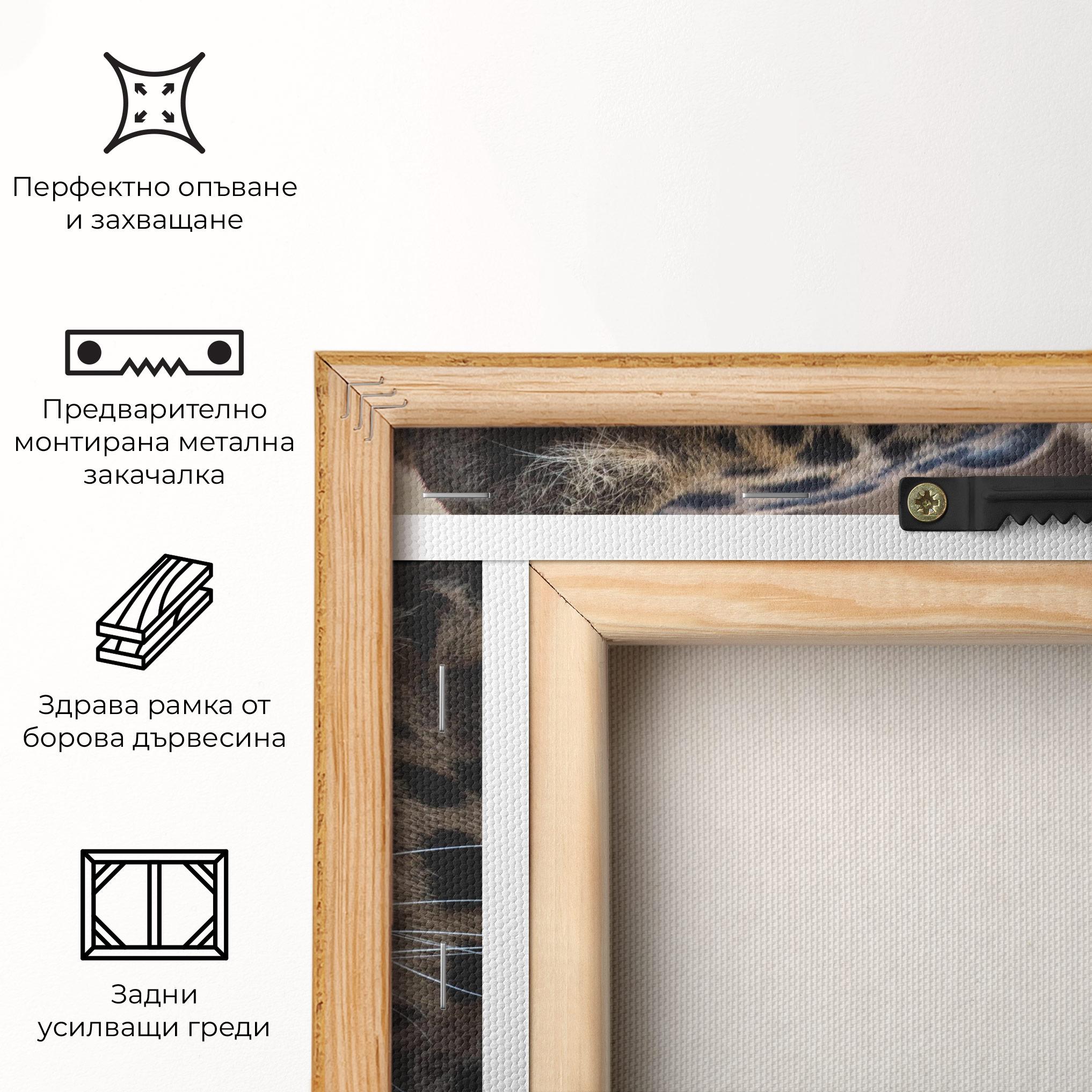 Картина на платно Blue Tiger mockup 5