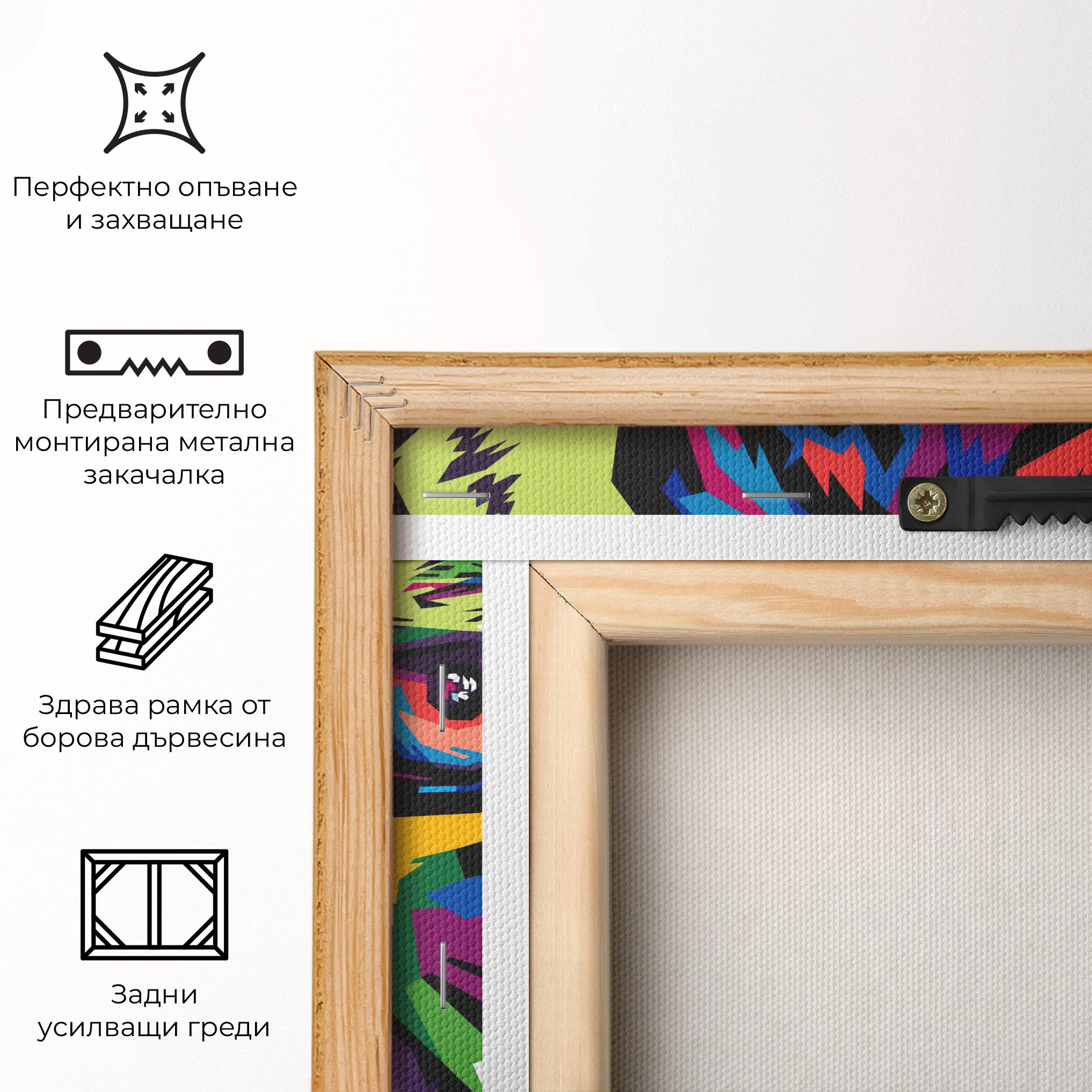 Картина на платно Colourul Tiger Eyes mockup 5