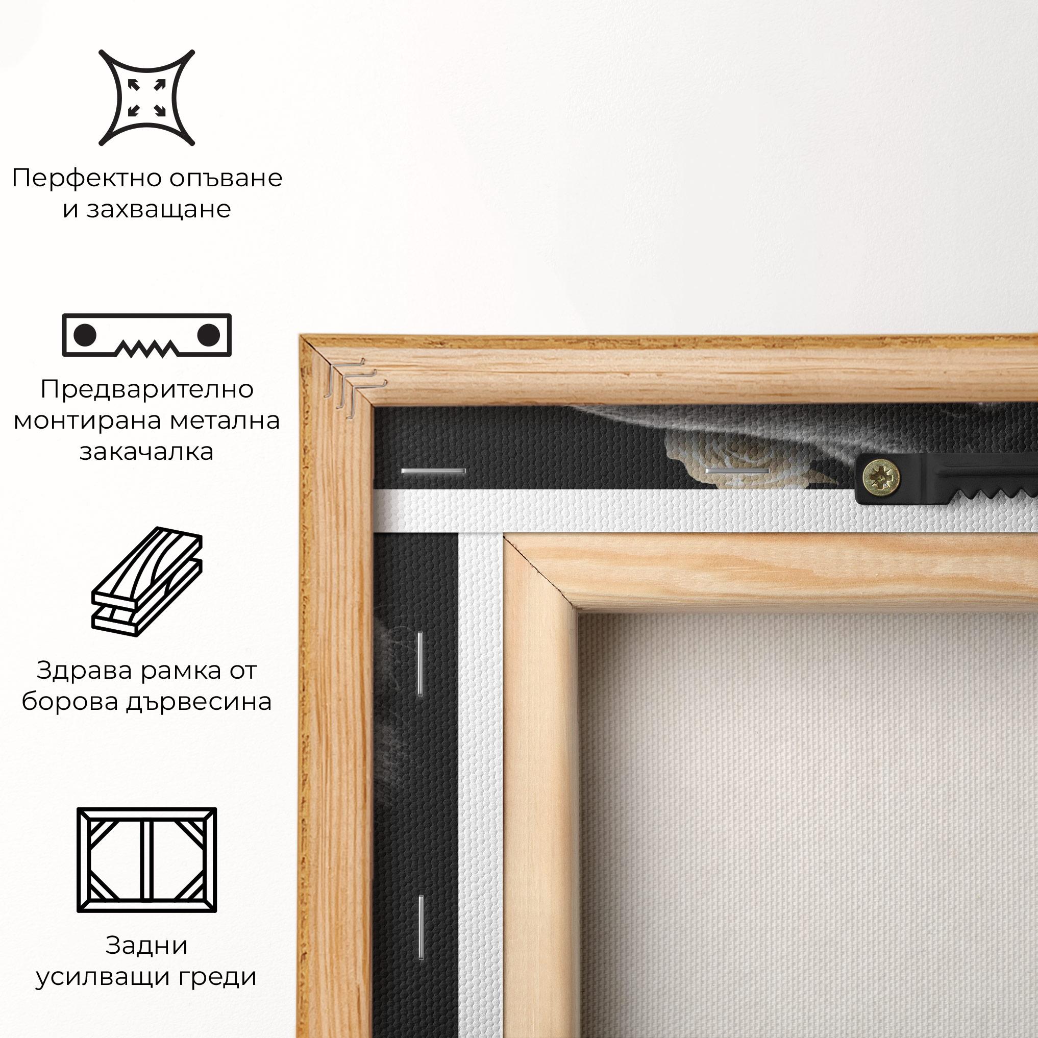 Картина на платно Looking To Your Future mockup 5