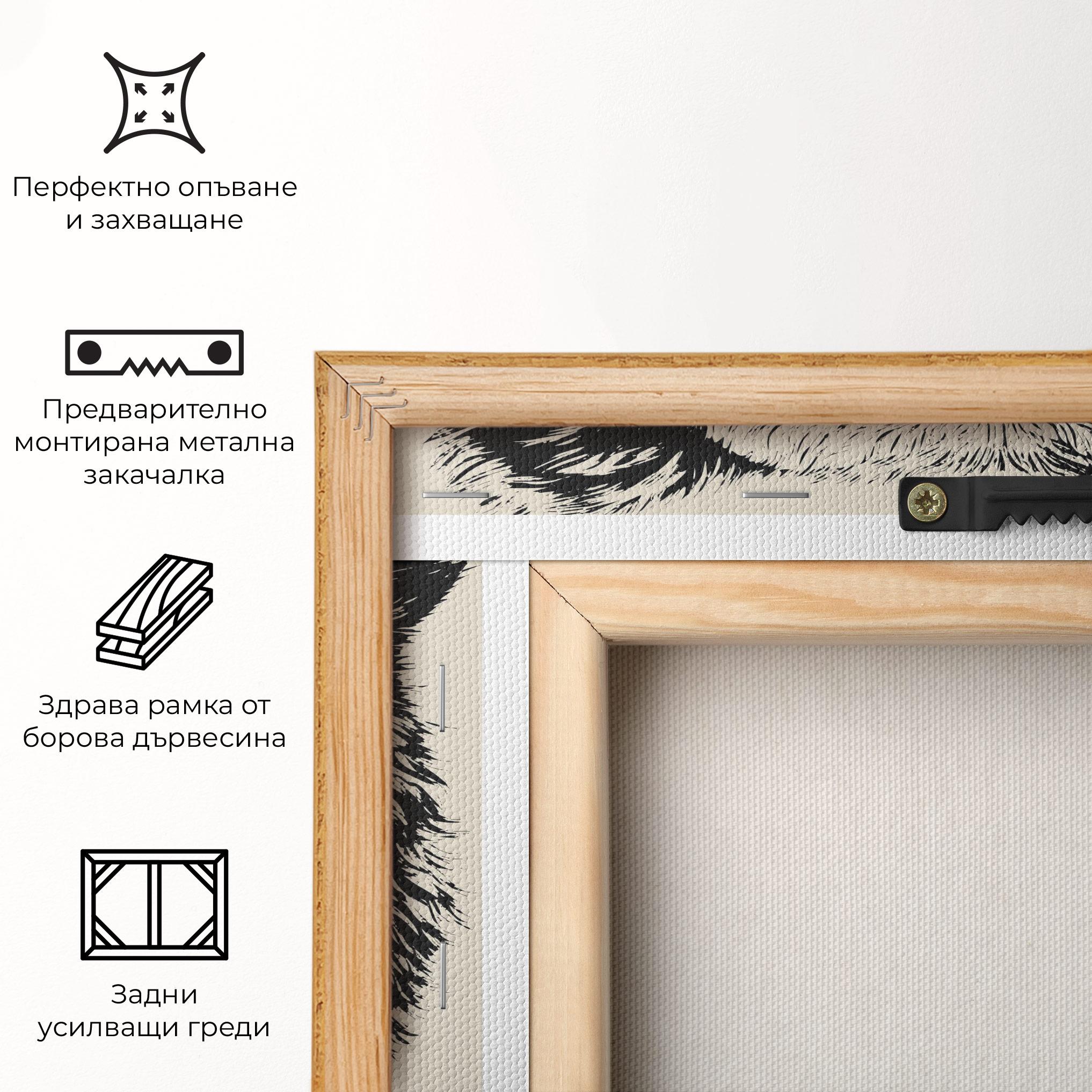 Картина на платно Cream Head Bear mockup 5