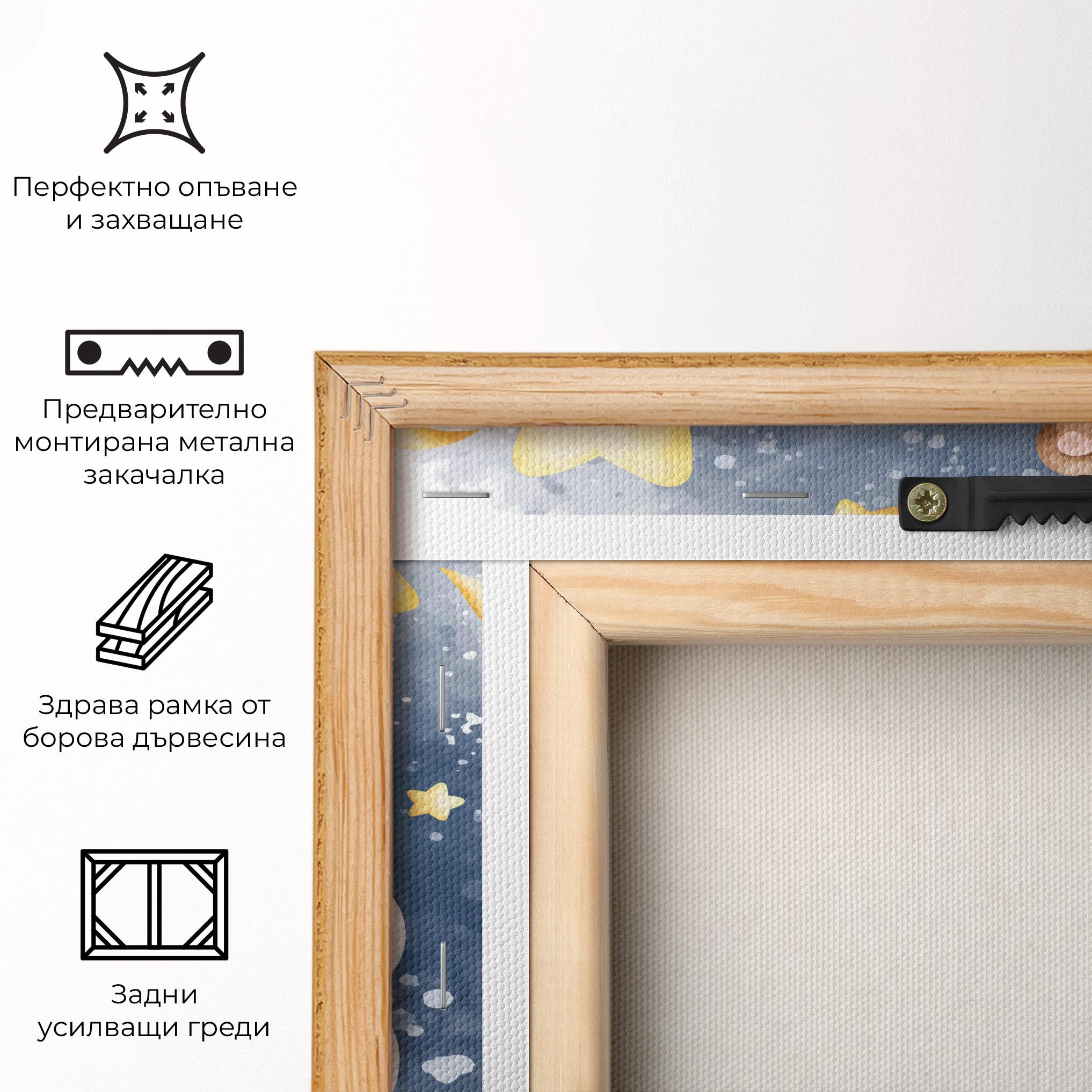 Картина на платно Bear Cloud Sleep mockup 5