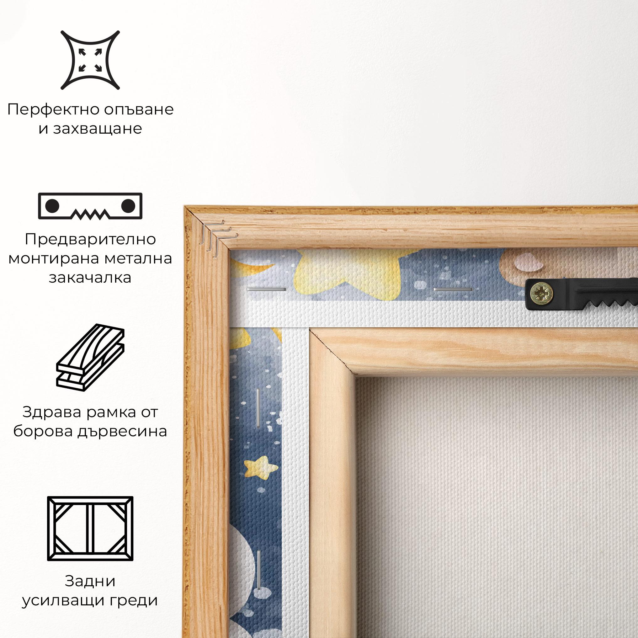 Картина на платно Bear Cloud Star mockup 5