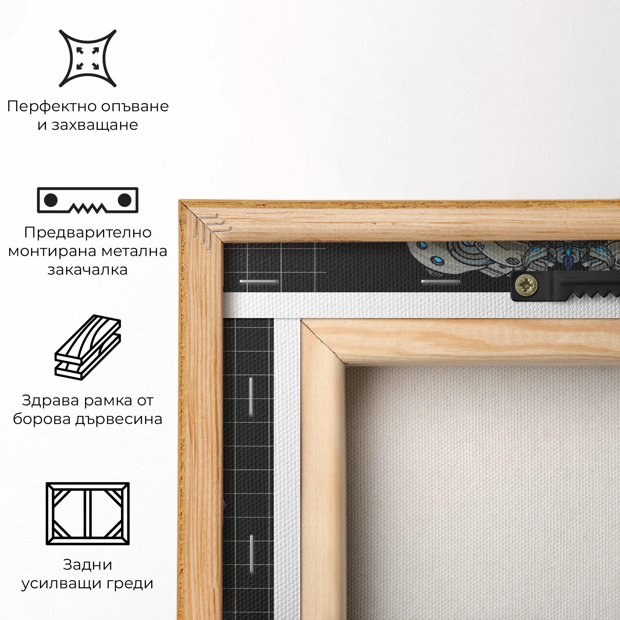 Картина на платно Grey Blue Robot mockup 5