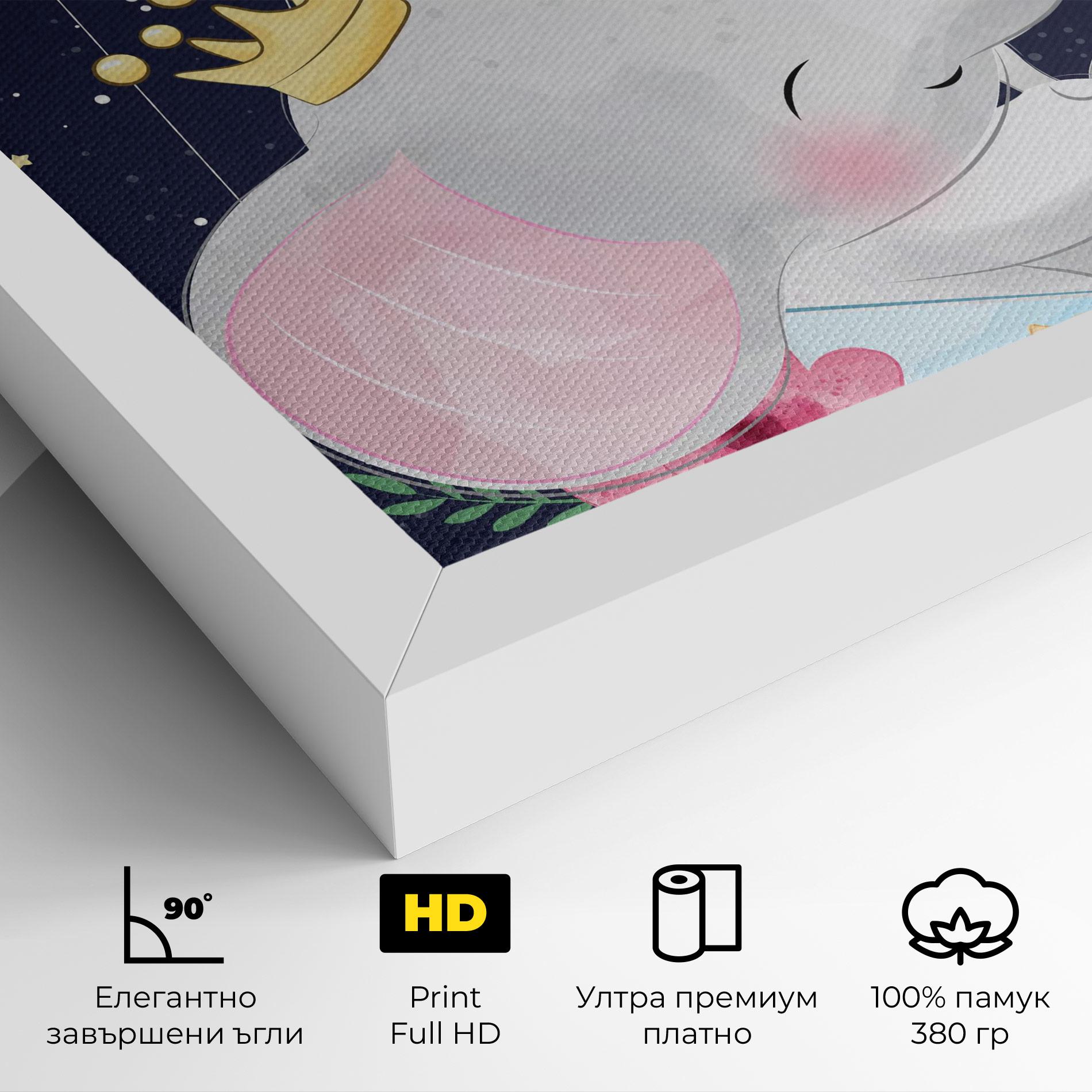 Картина на платно Elephant Cat mockup 4