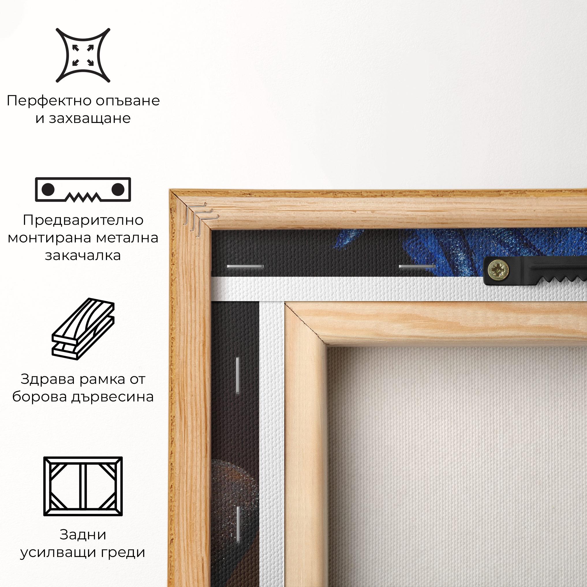 Картина на платно Blue Hands Makeup mockup 5