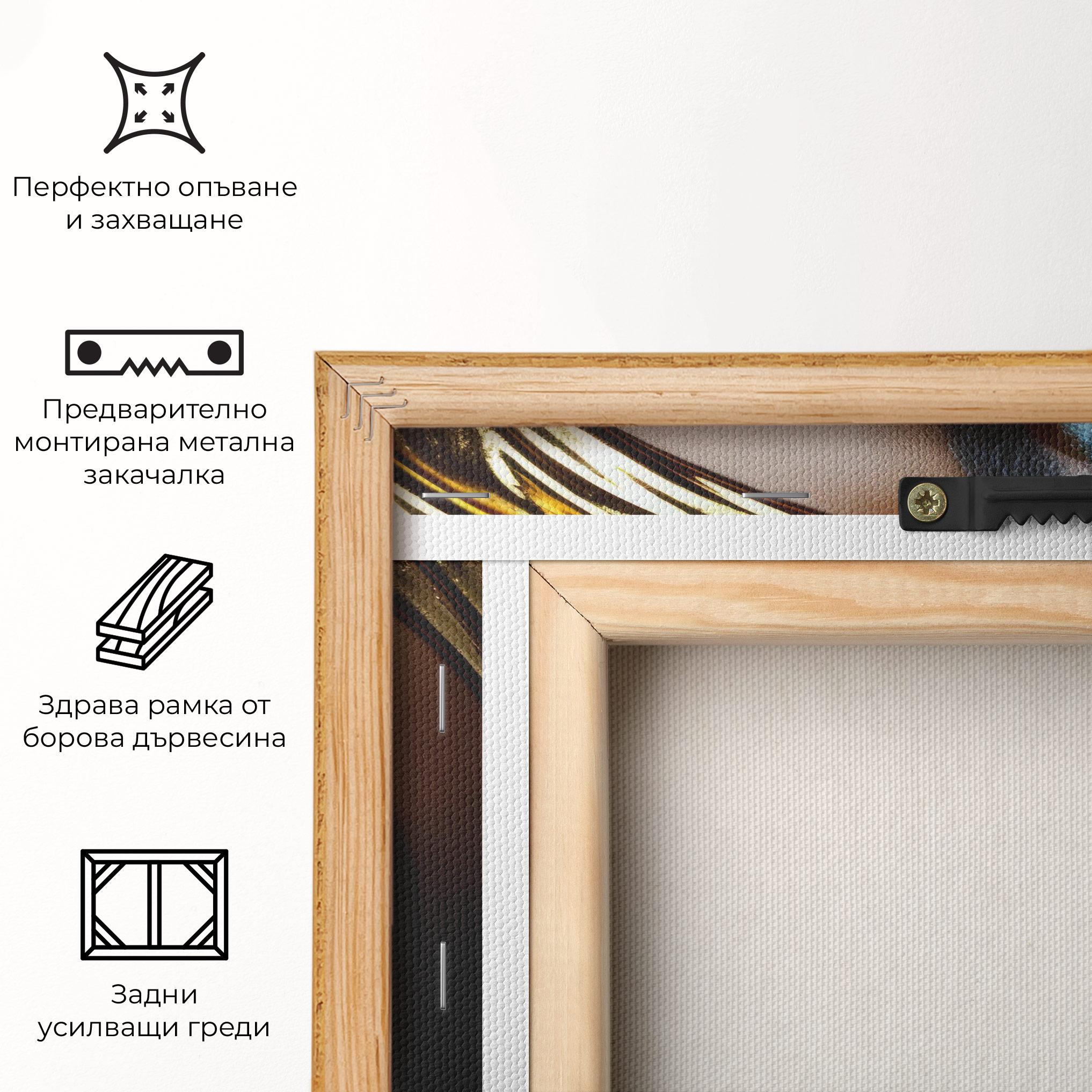 Картина на платно Dark Blue Makeup mockup 5