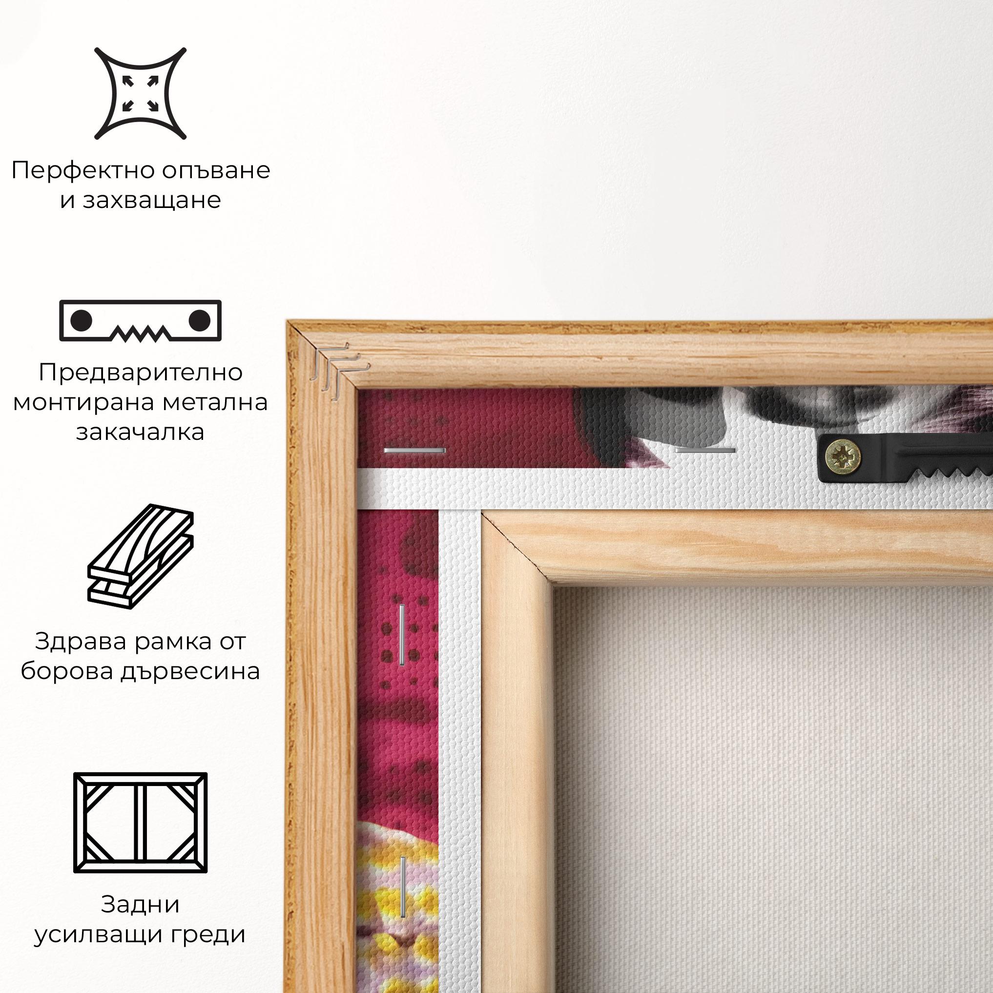 Картина на платно Yellow Dress On Pink mockup 5