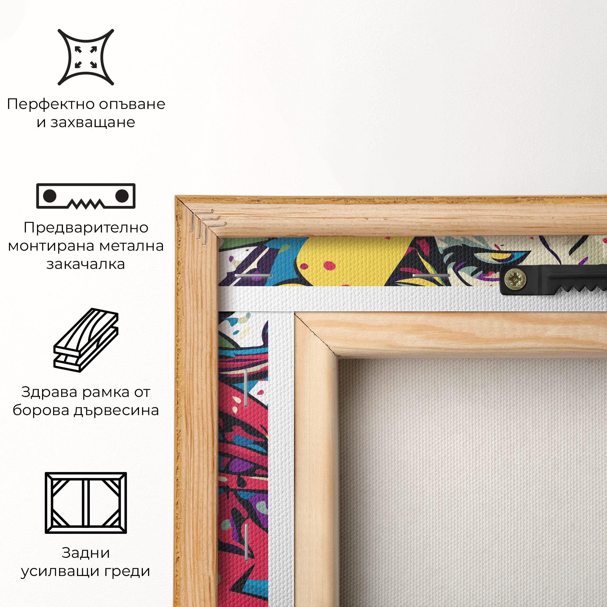 Картина на платно Fictional Woman mockup 5