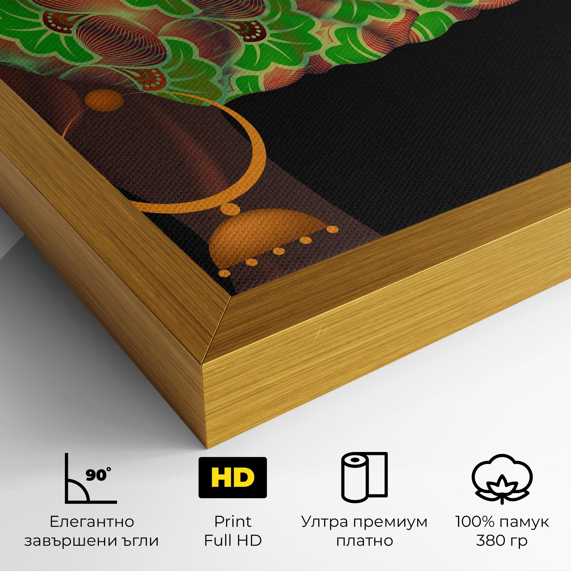 Картина на платно Ankara Headwrap mockup 4