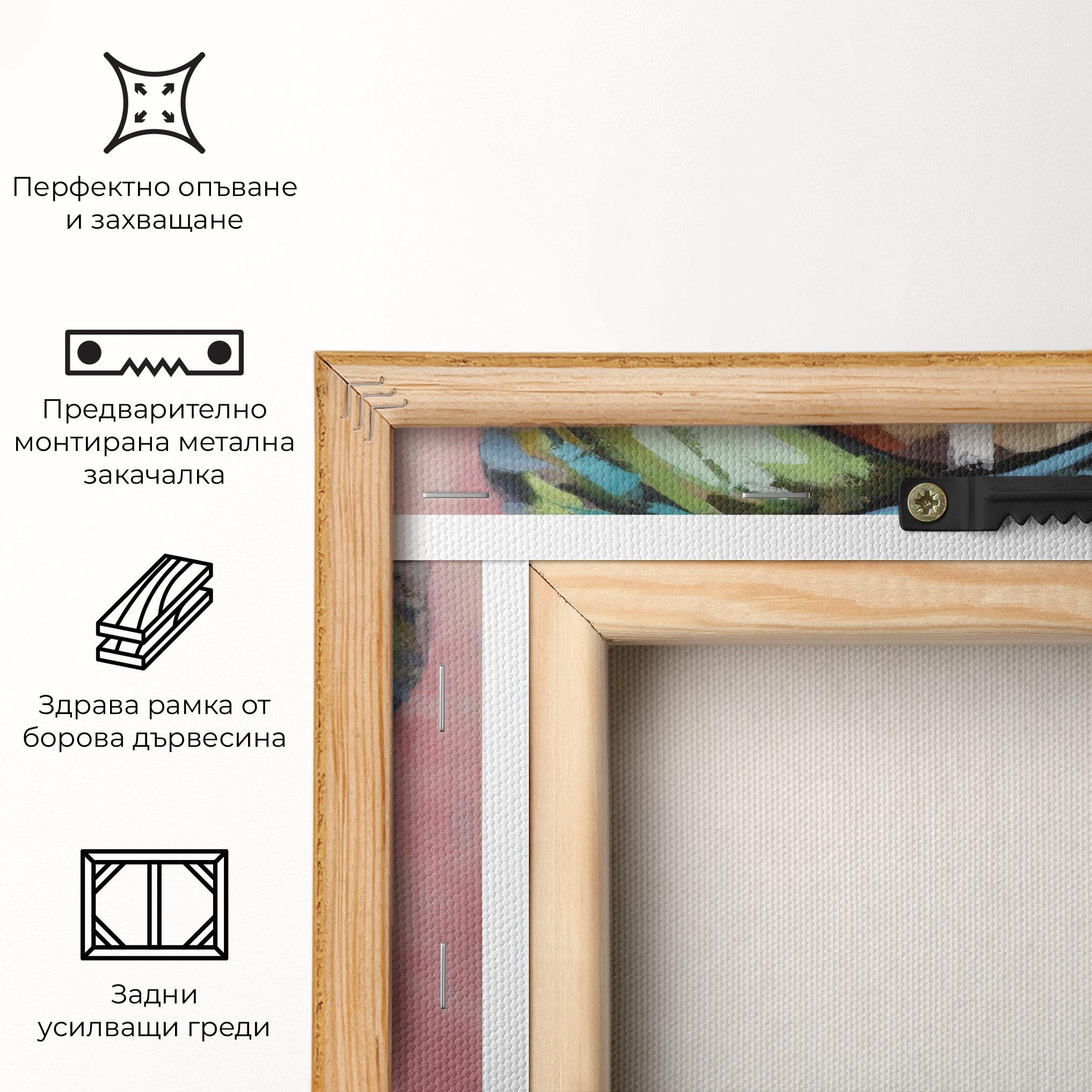 Картина на платно Zola mockup 5