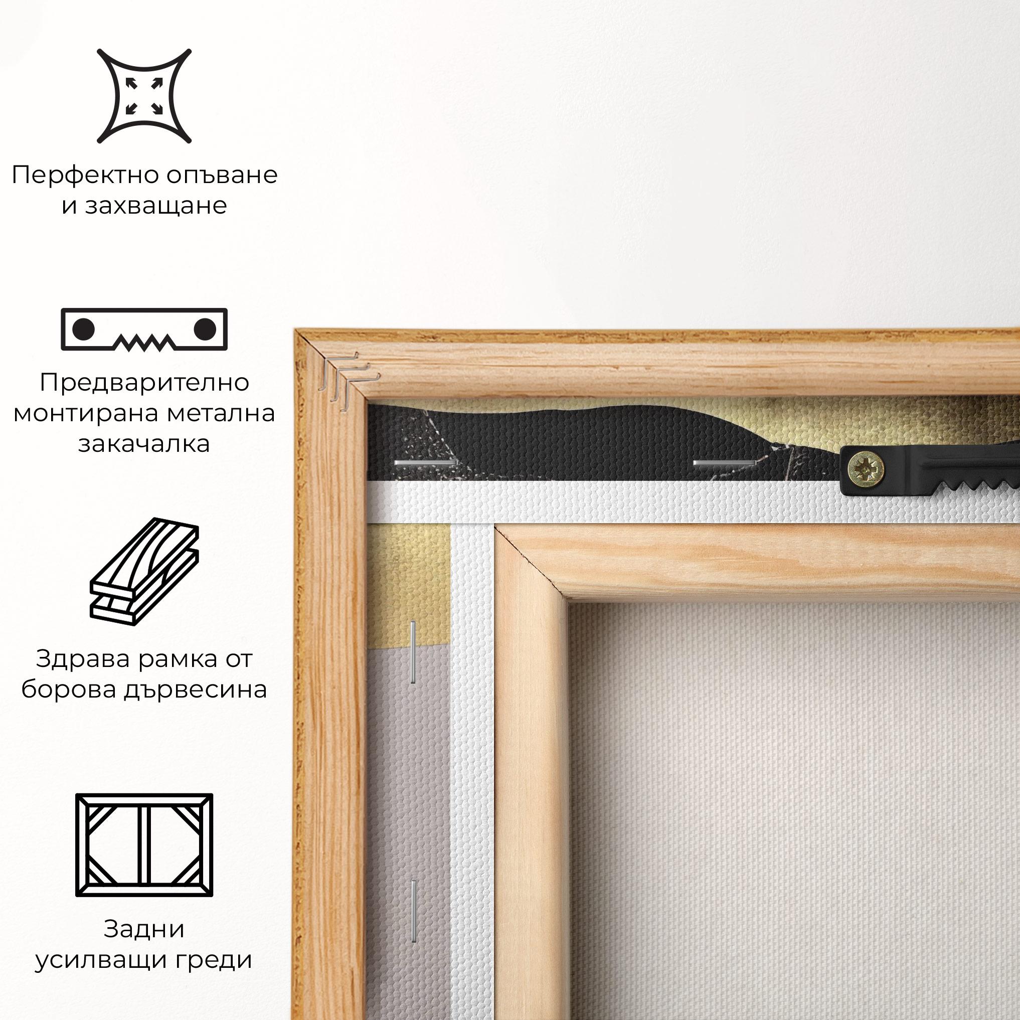 Картина на платно Grey Lips mockup 5