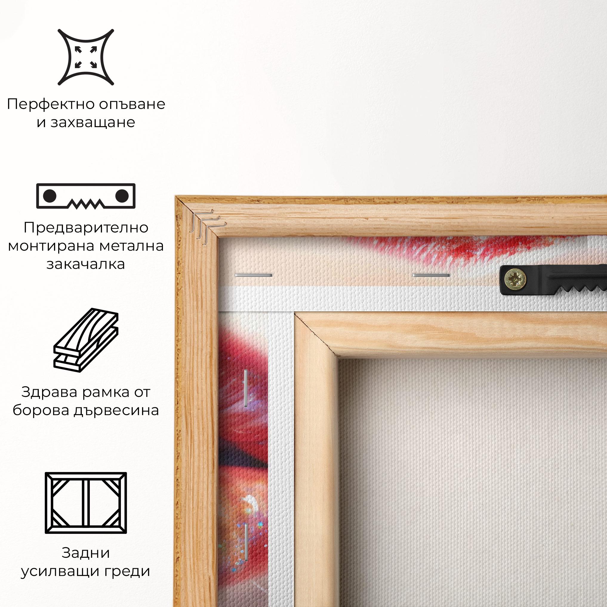 Картина на платно Red Pretty Lips mockup 5