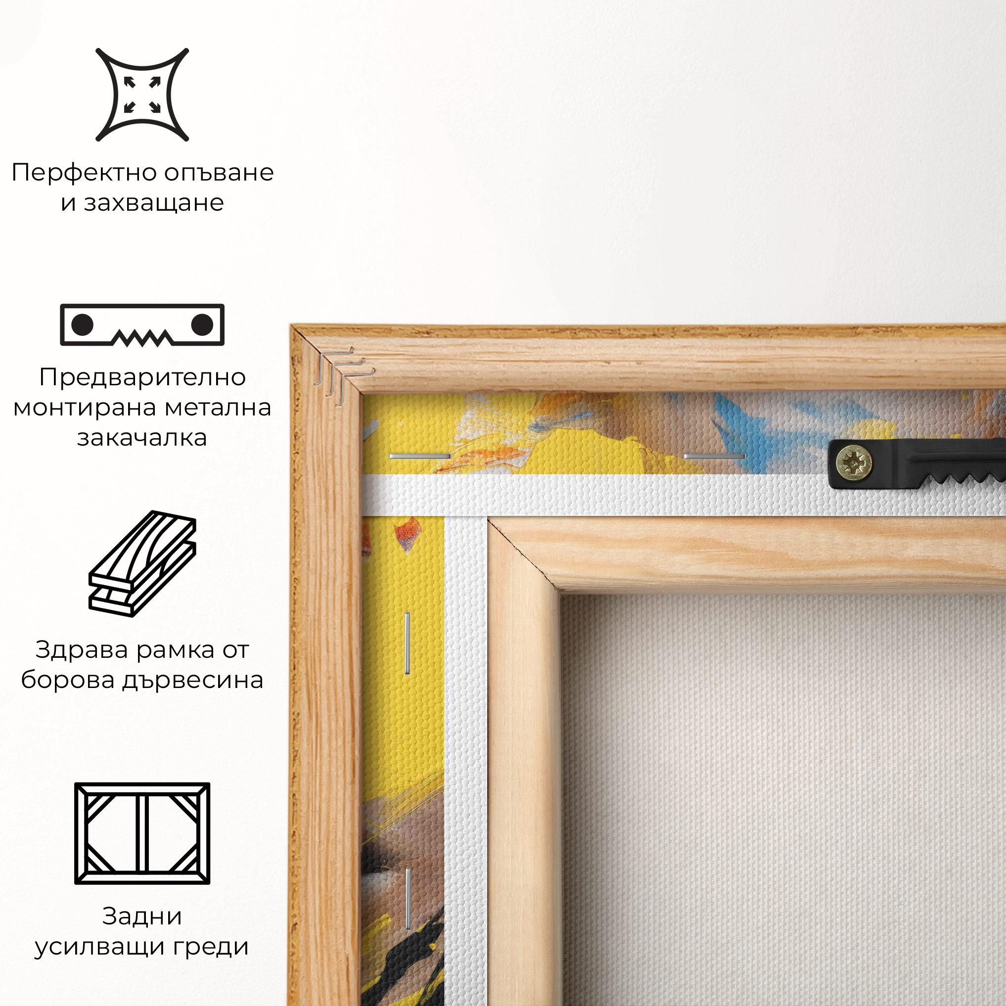 Картина на платно Yellow Blue Lips Art mockup 5