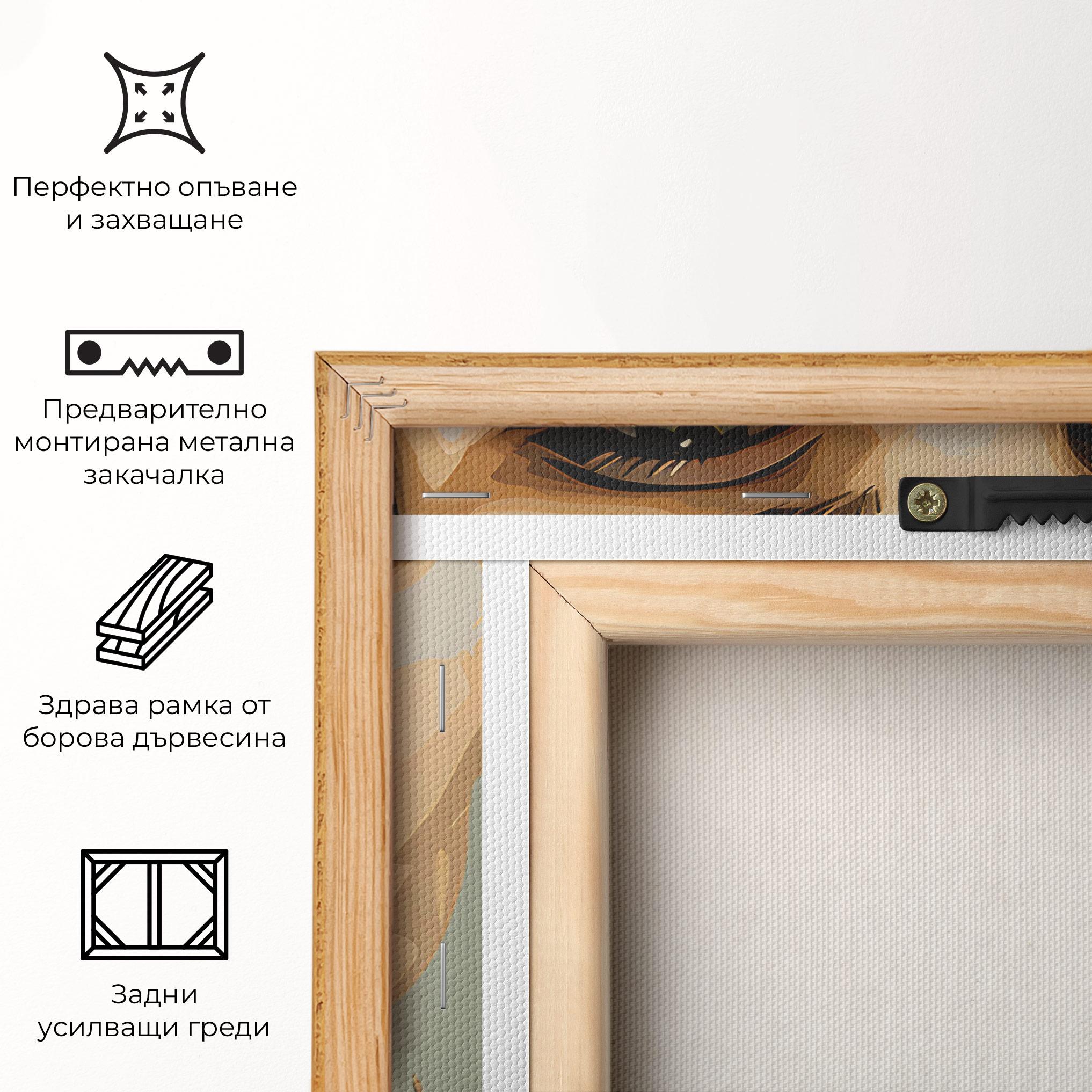 Картина на платно Apologetic Face mockup 5