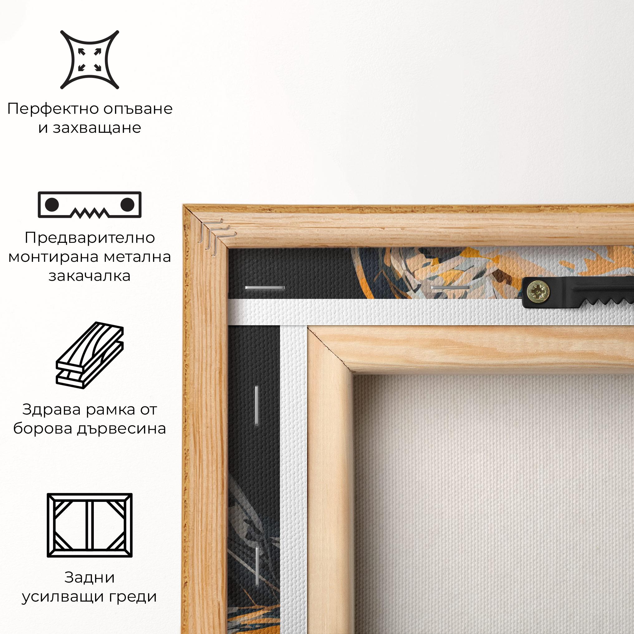 Картина на платно Blue Eye Face mockup 5