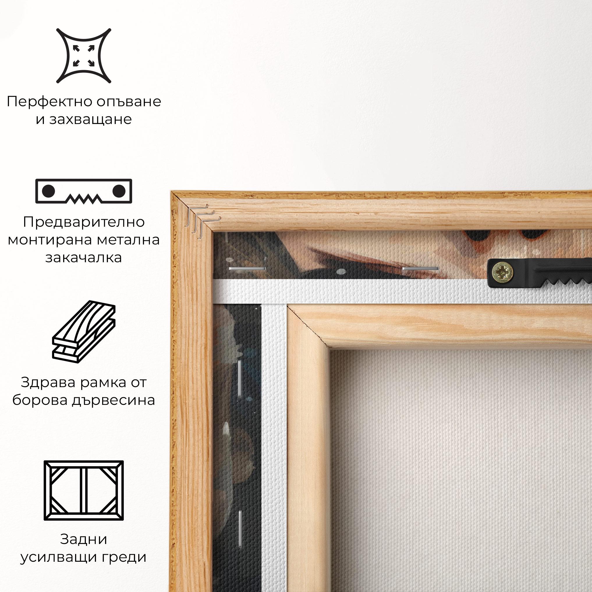 Картина на платно Close Up Look Portrait mockup 5