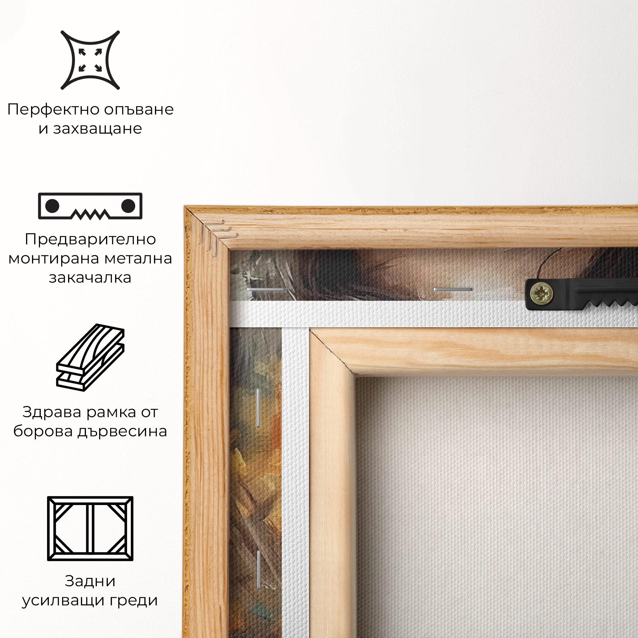 Картина на платно Closeup Impasto Portrait mockup 5