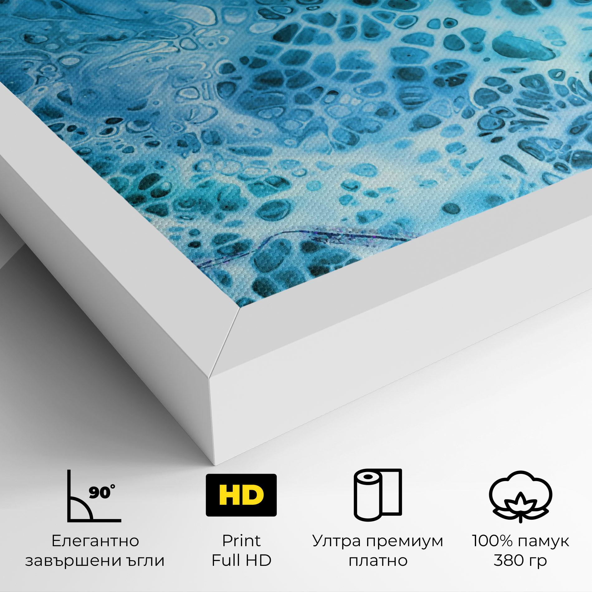 Картина на платно Relax Wave mockup 4