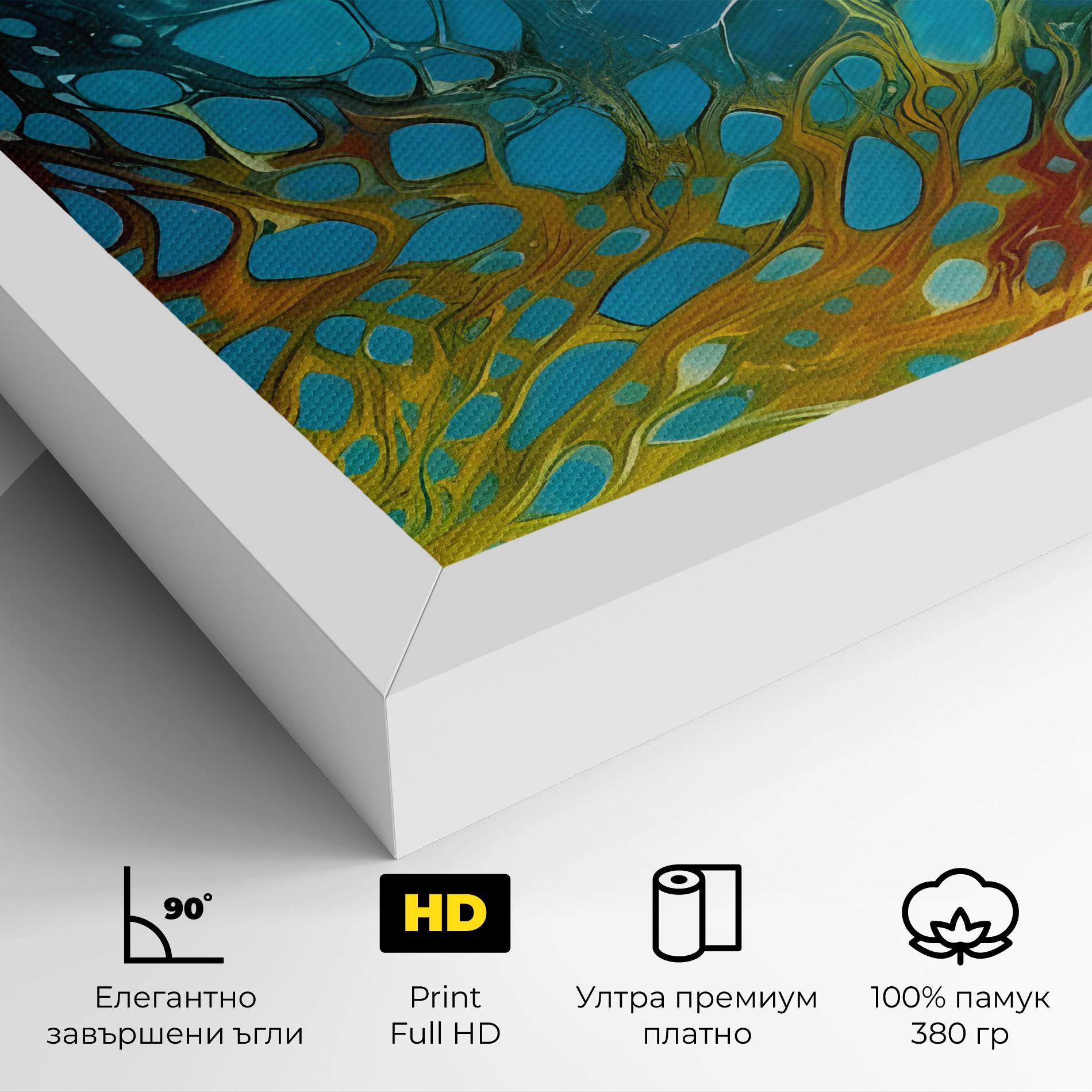 Картина на платно Yellow Green Ocean mockup 4