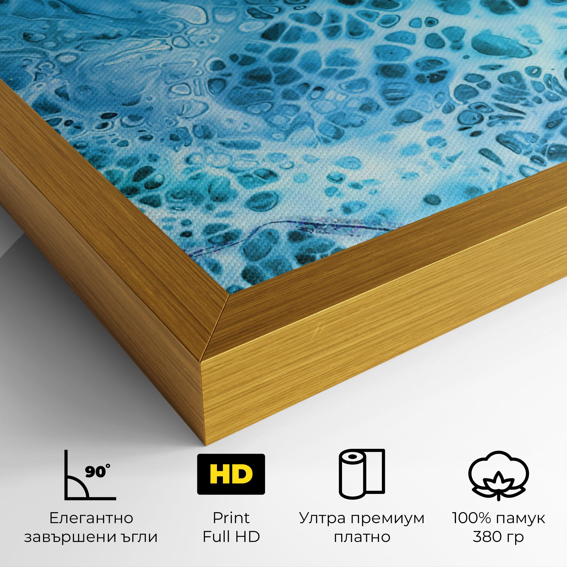 Картина на платно Relax Wave mockup 4