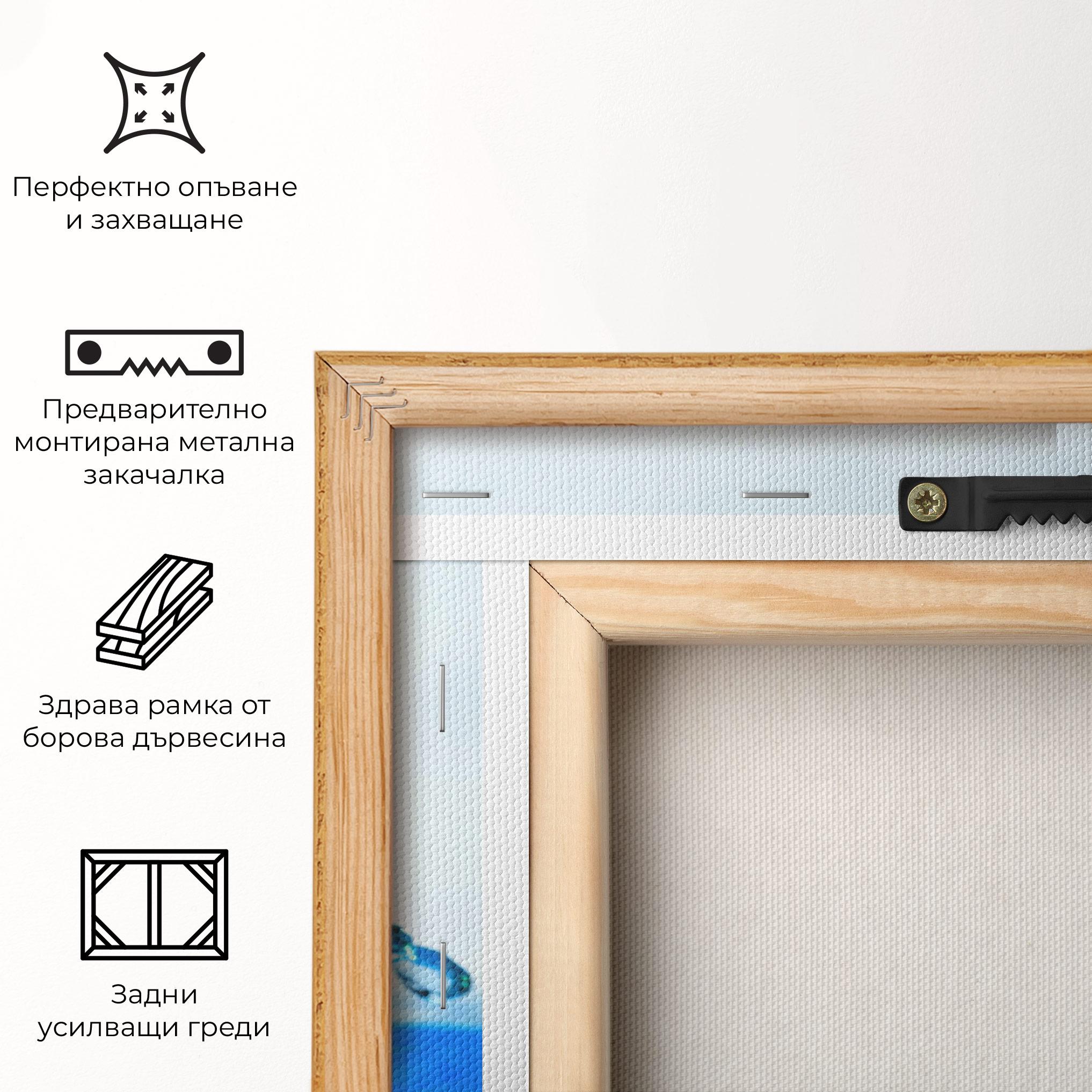 Картина на платно Blue Water Splash mockup 5