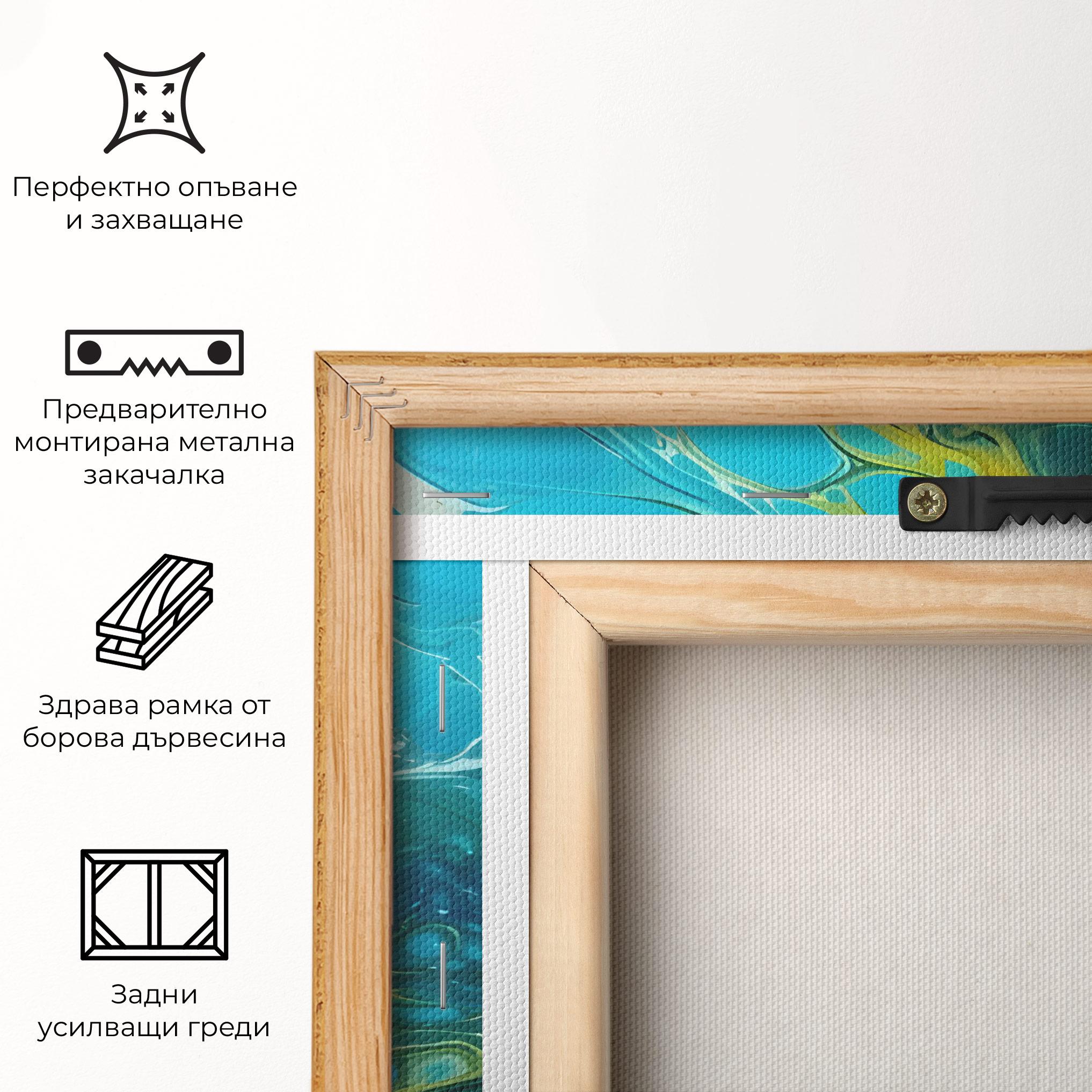 Картина на платно Yellow Green Ocean mockup 5