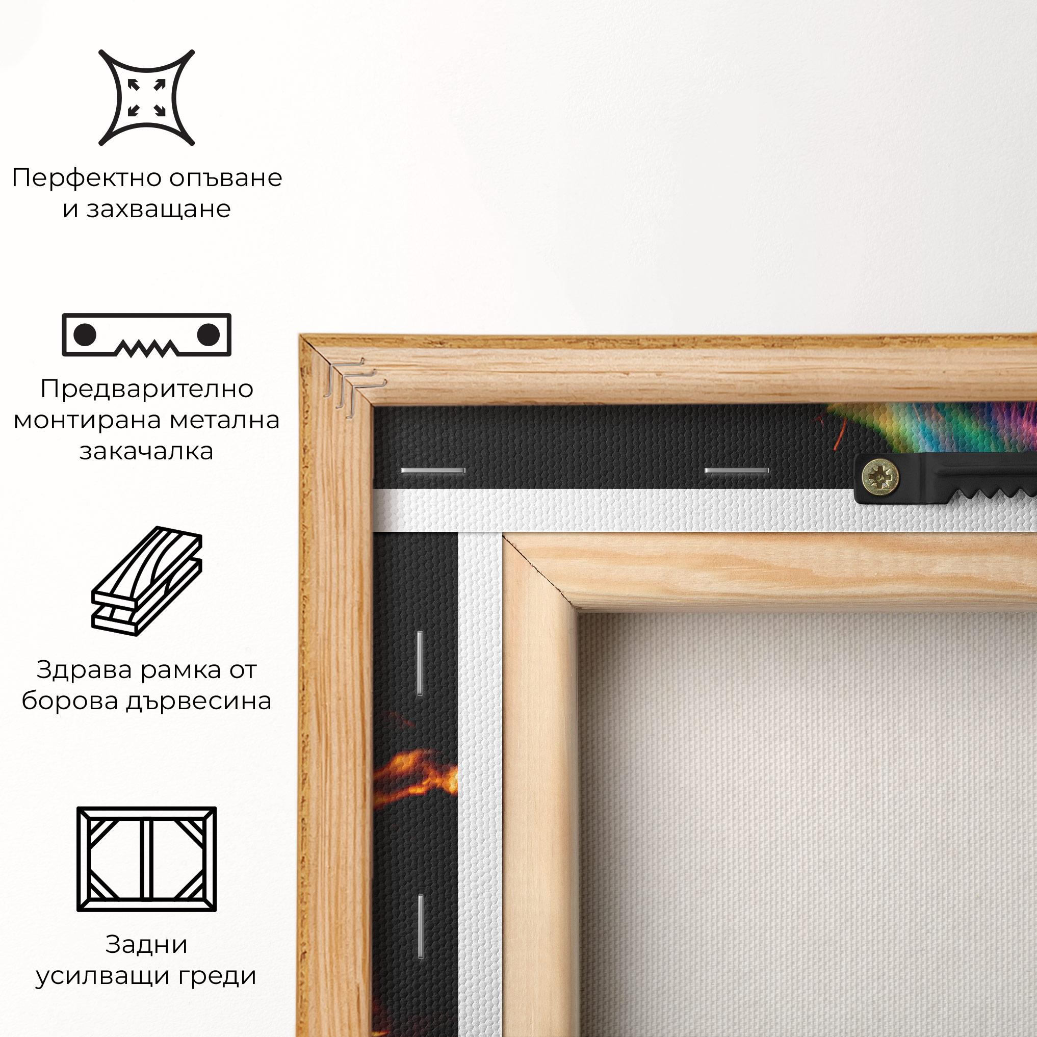 Картина на платно Blue Green Fire mockup 5