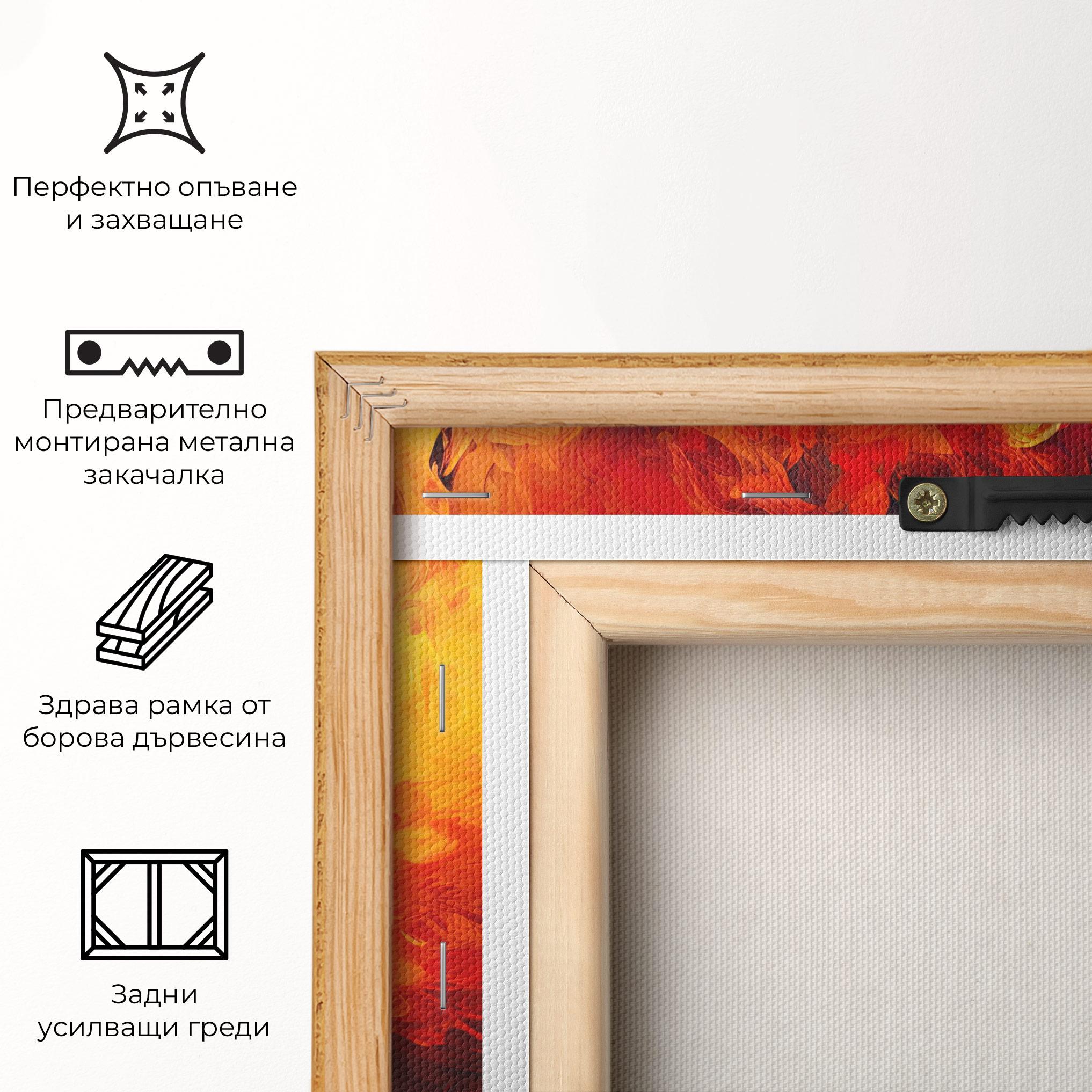 Картина на платно Ignite Radiance mockup 5