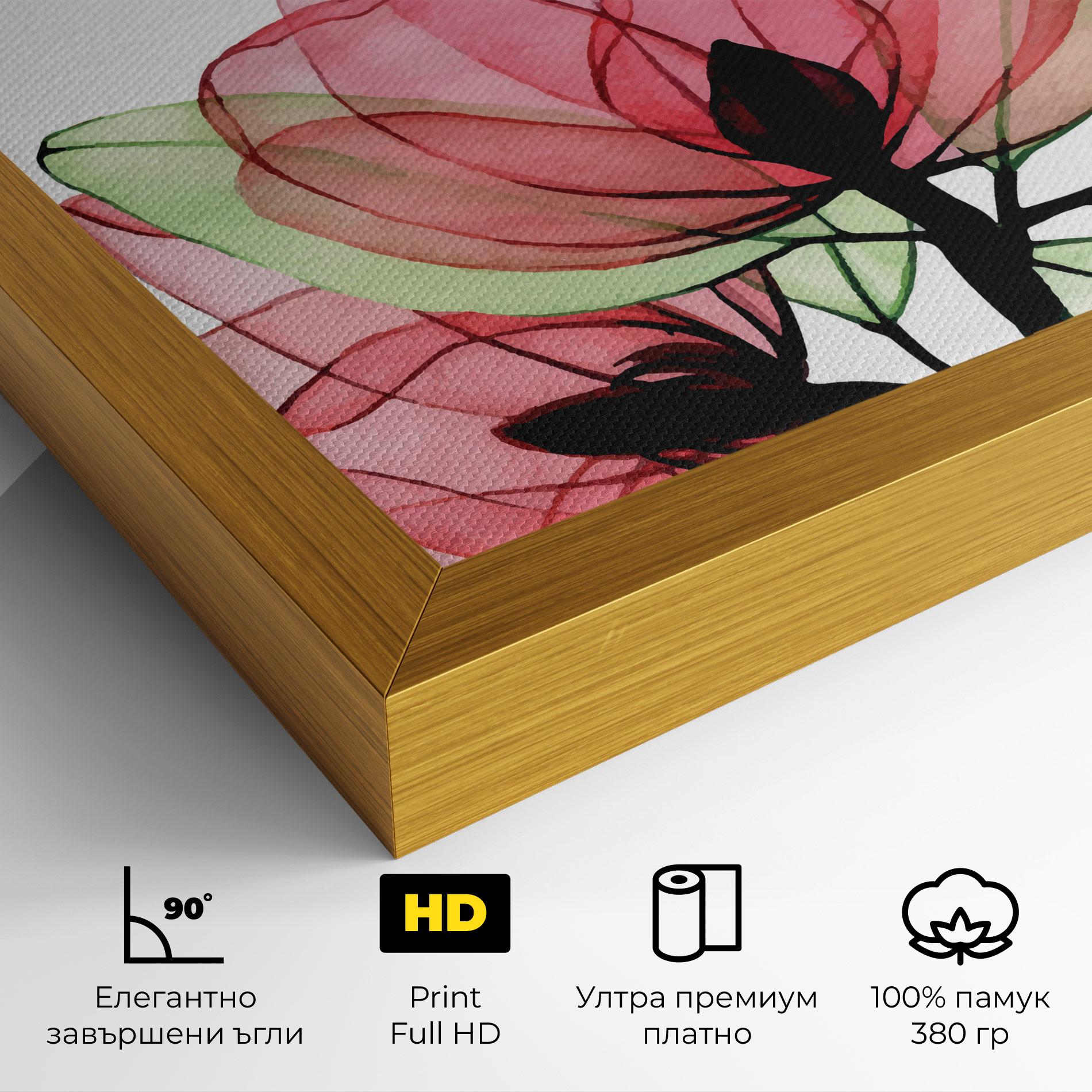 Картина на платно Pink Green Nature mockup 4