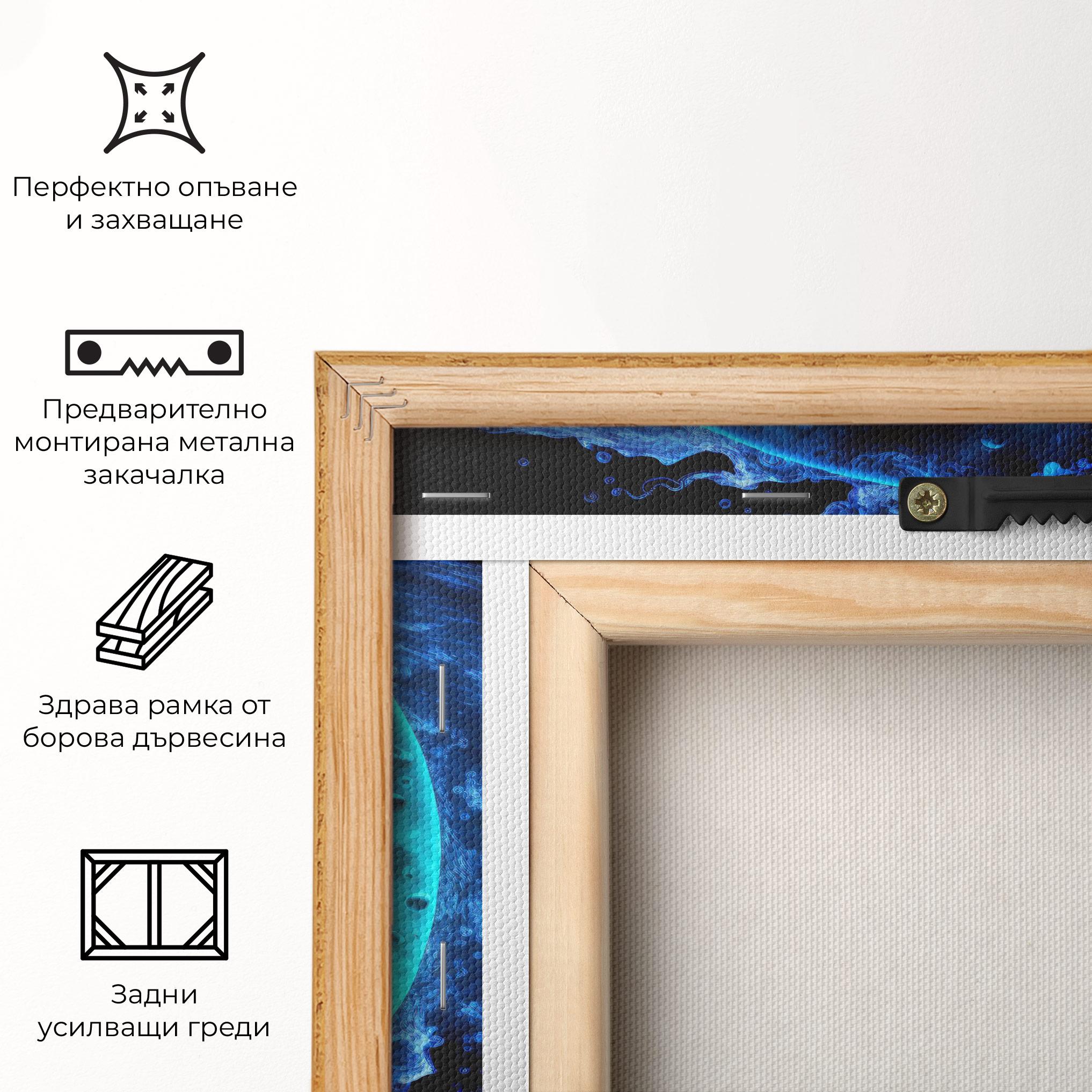 Картина на платно Blue Water Yinyang mockup 5